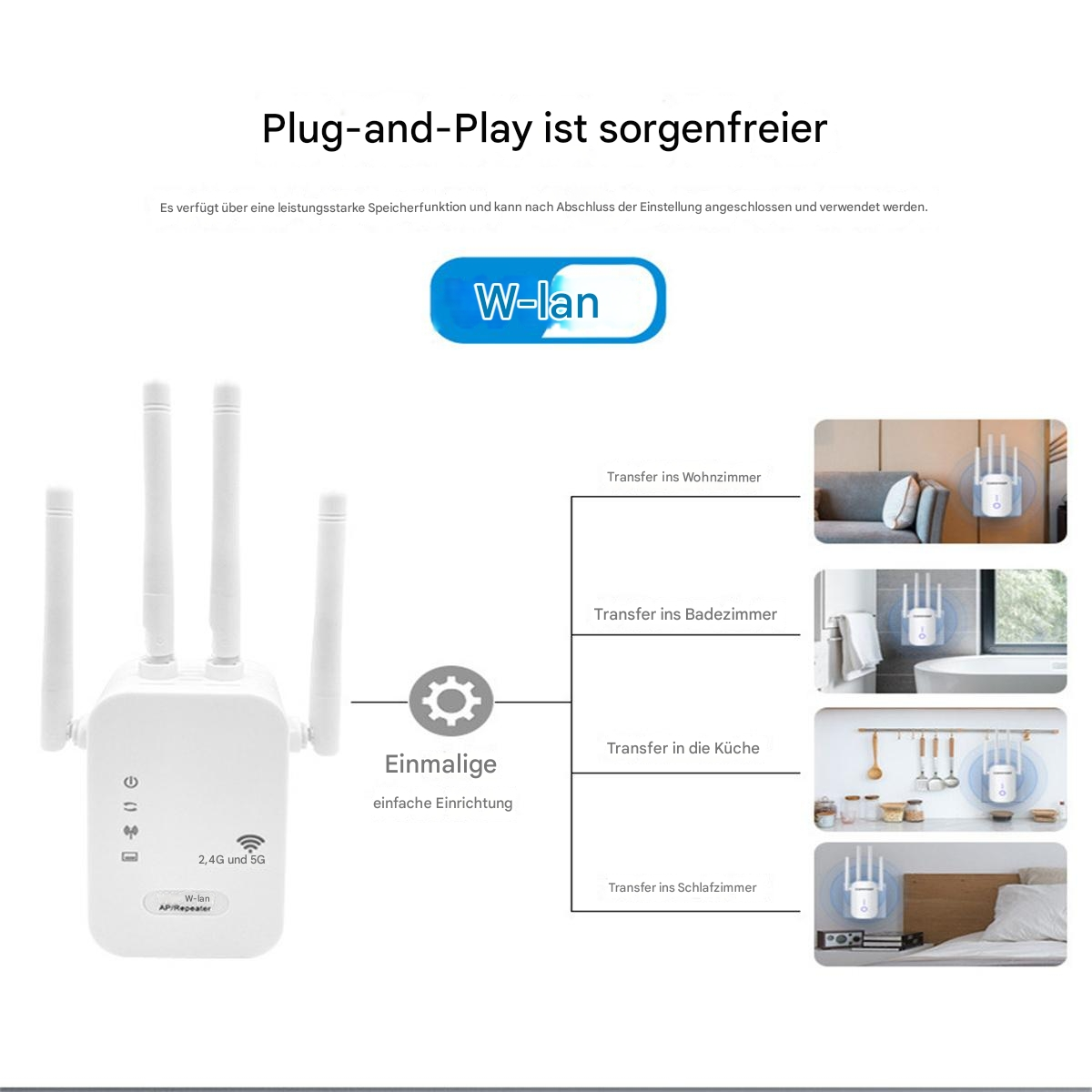 Ein Bild eines WLAN-Extenders mit Illustrationen seiner Verwendung in verschiedenen Räumen.