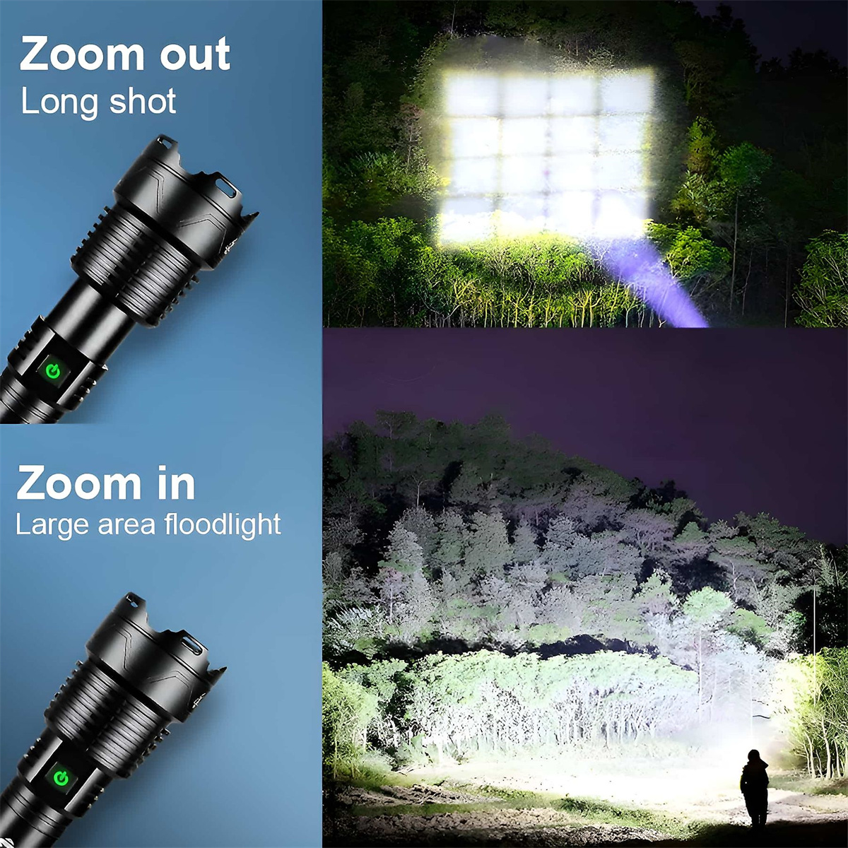 Zwei Taschenlampen und Lichtanzeigen. Eine zeigt Zoom in, die andere Zoom out.