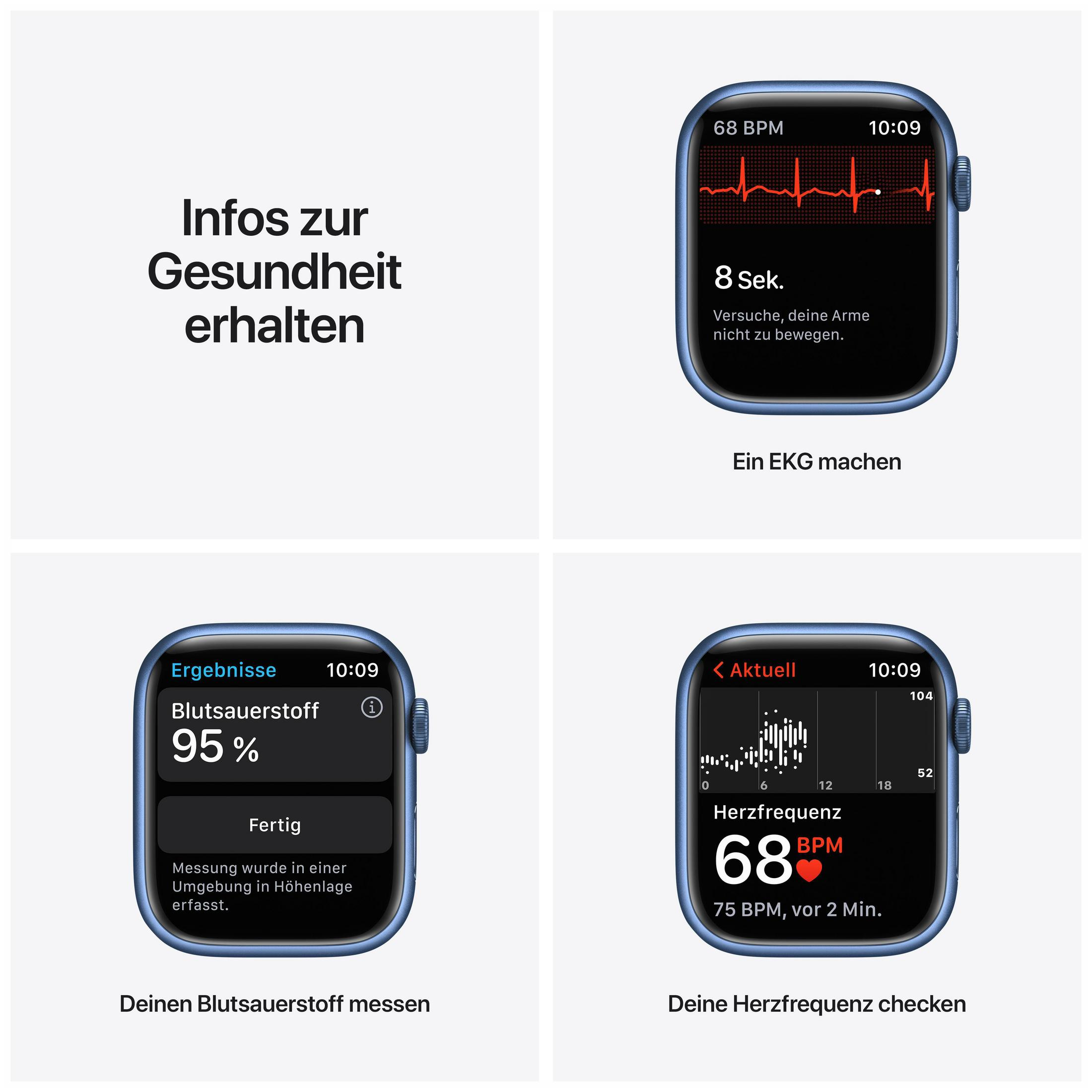Vier Bildschirme mit Gesundheitsdaten einer Smartwatch: EKG, Sauerstoff und Herzfrequenz.