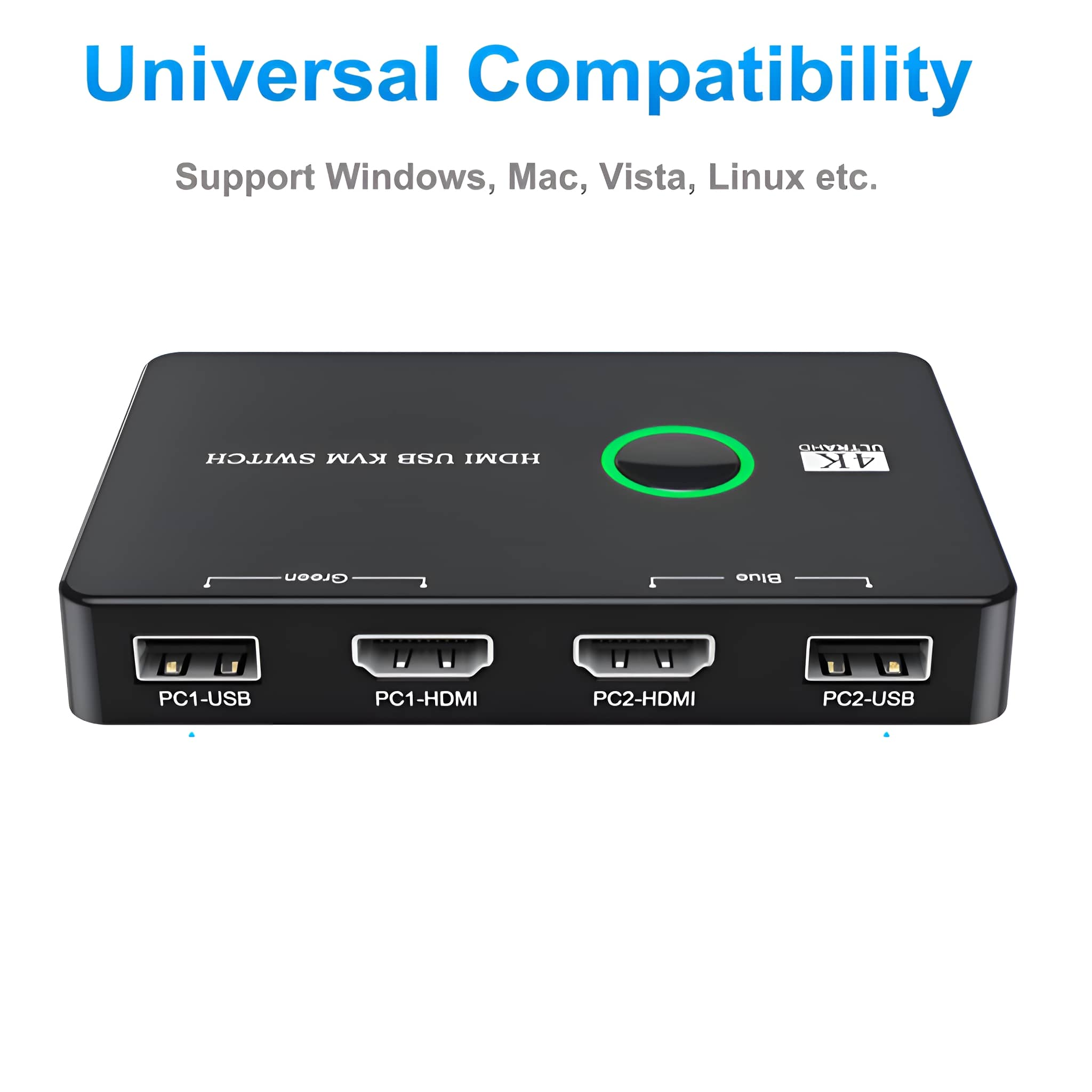 Schwarzer HDMI USB KVM-Switch. Hat mehrere Anschlüsse und unterstützt OS. Weißer Hintergrund.