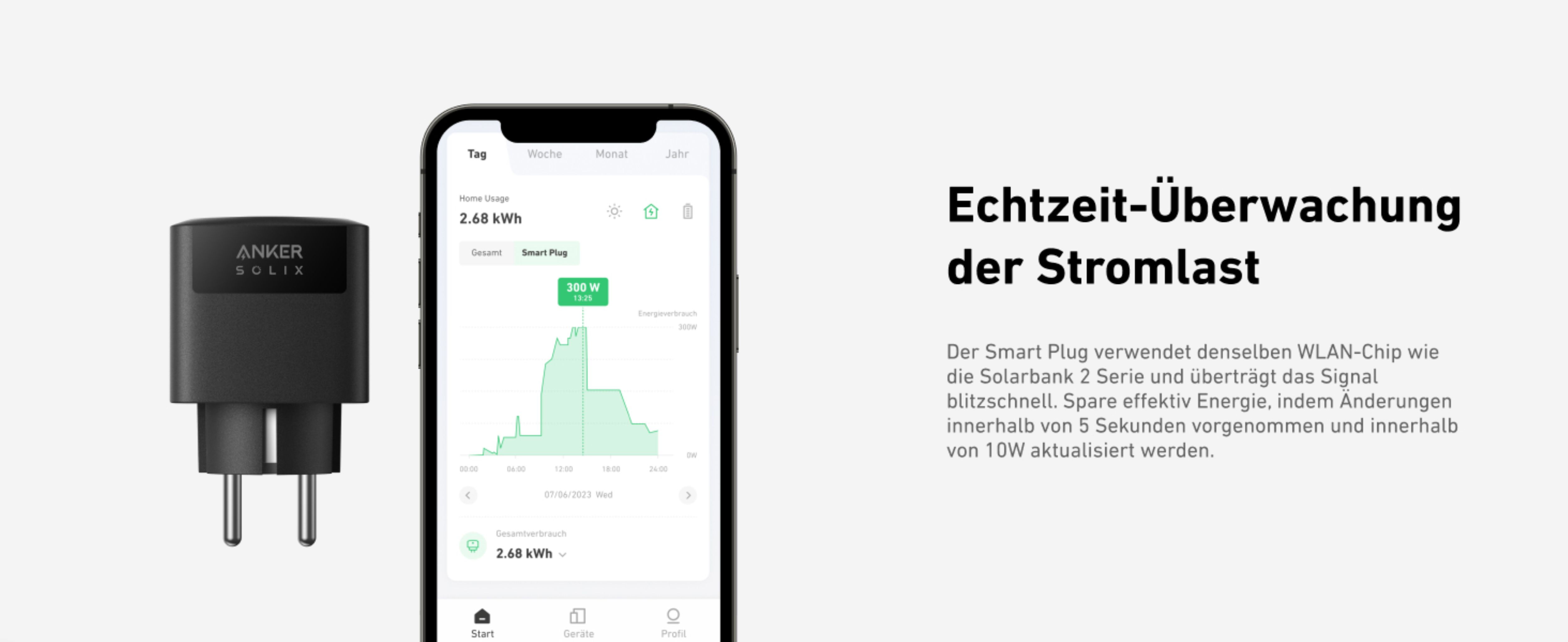 Una smart plug e un telefono che mostra l'utilizzo di energia. Testo: Monitoraggio in tempo reale del consumo energetico.