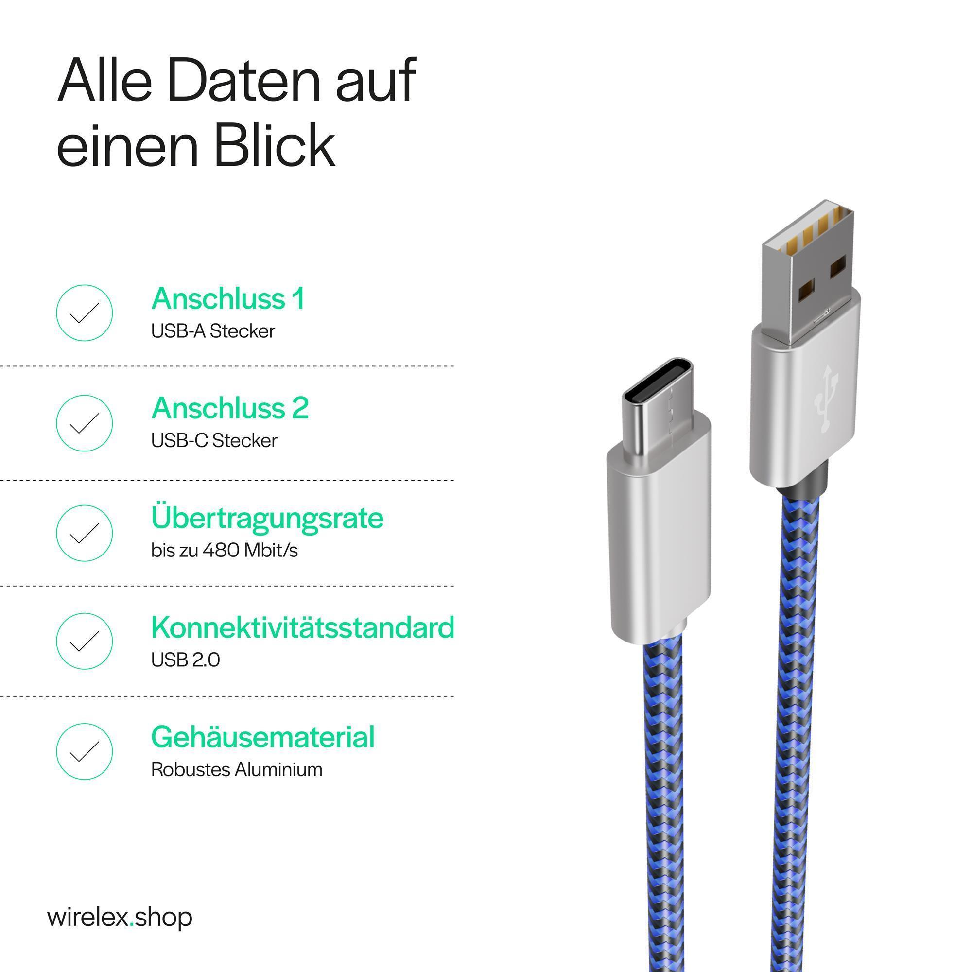 USB-C-Kabeldetails mit USB-A- und USB-C-Anschluss. Text zeigt Eigenschaften, blaues Kabel.