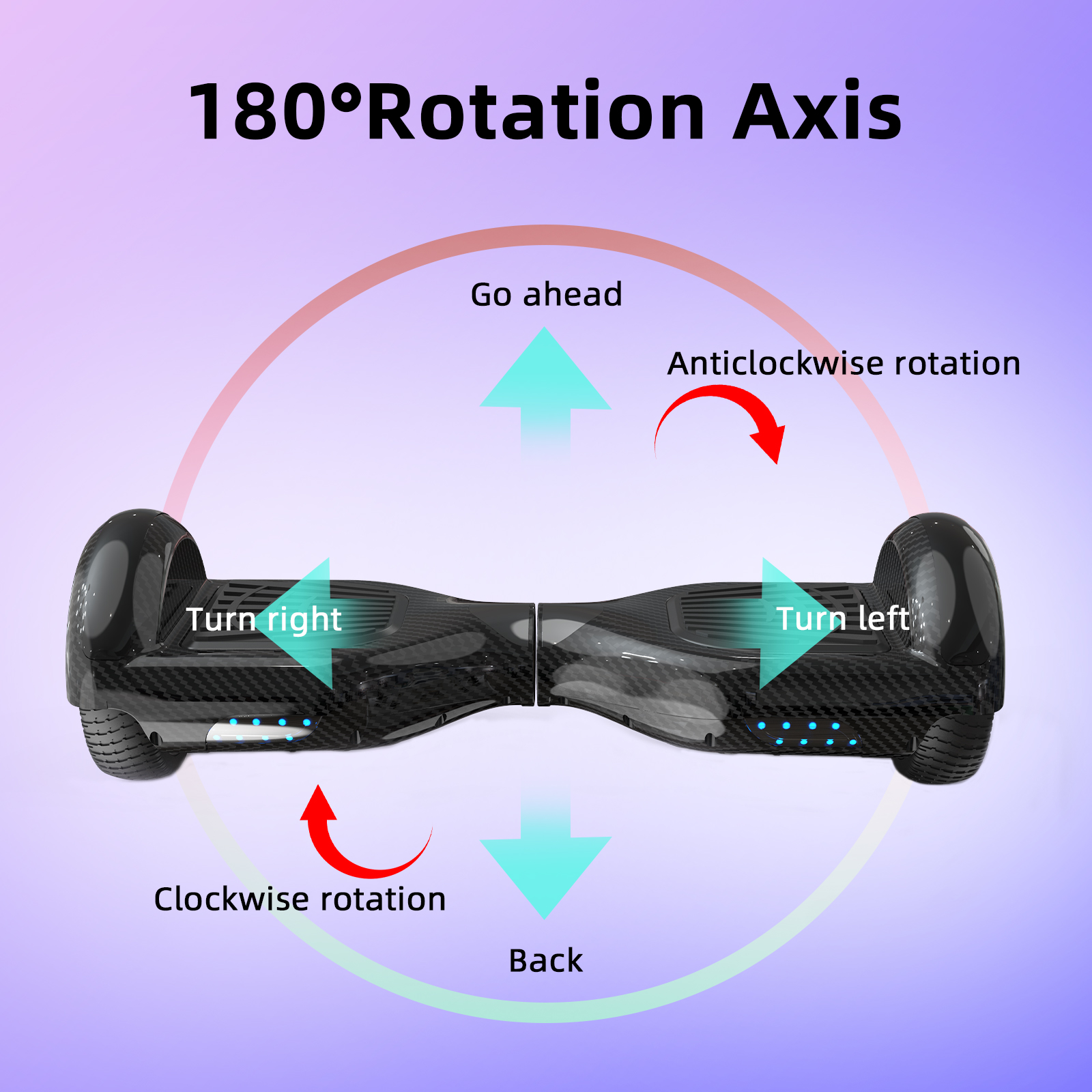 Ein Hoverboard mit Richtungspfeilen: Vorwärts, Rückwärts, Rechts- und Linkskurve, mit lila Hintergrund.