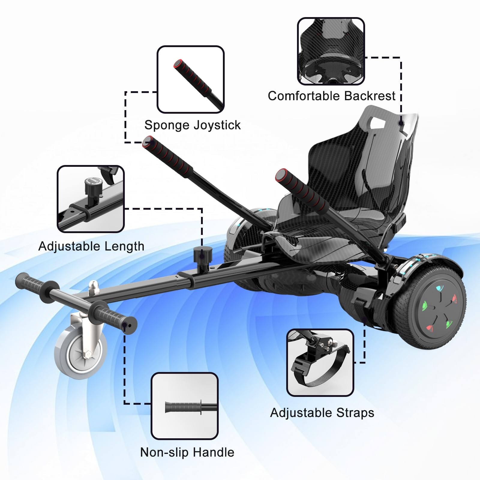 Scooter stile hoverboard con vari componenti etichettati e un sedile comodo.