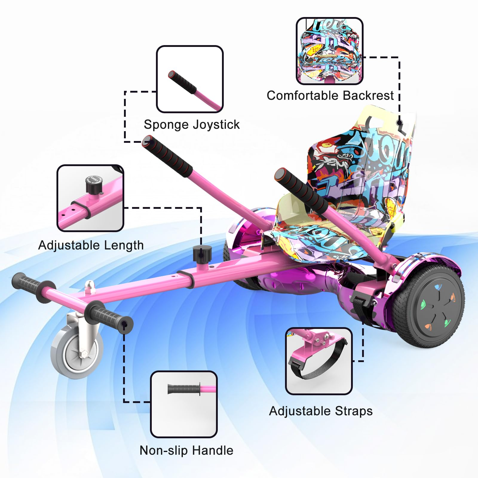 Hoverboard rosa con parti etichettate: joystick, lunghezza/cinghie regolabili, maniglia antiscivolo.
