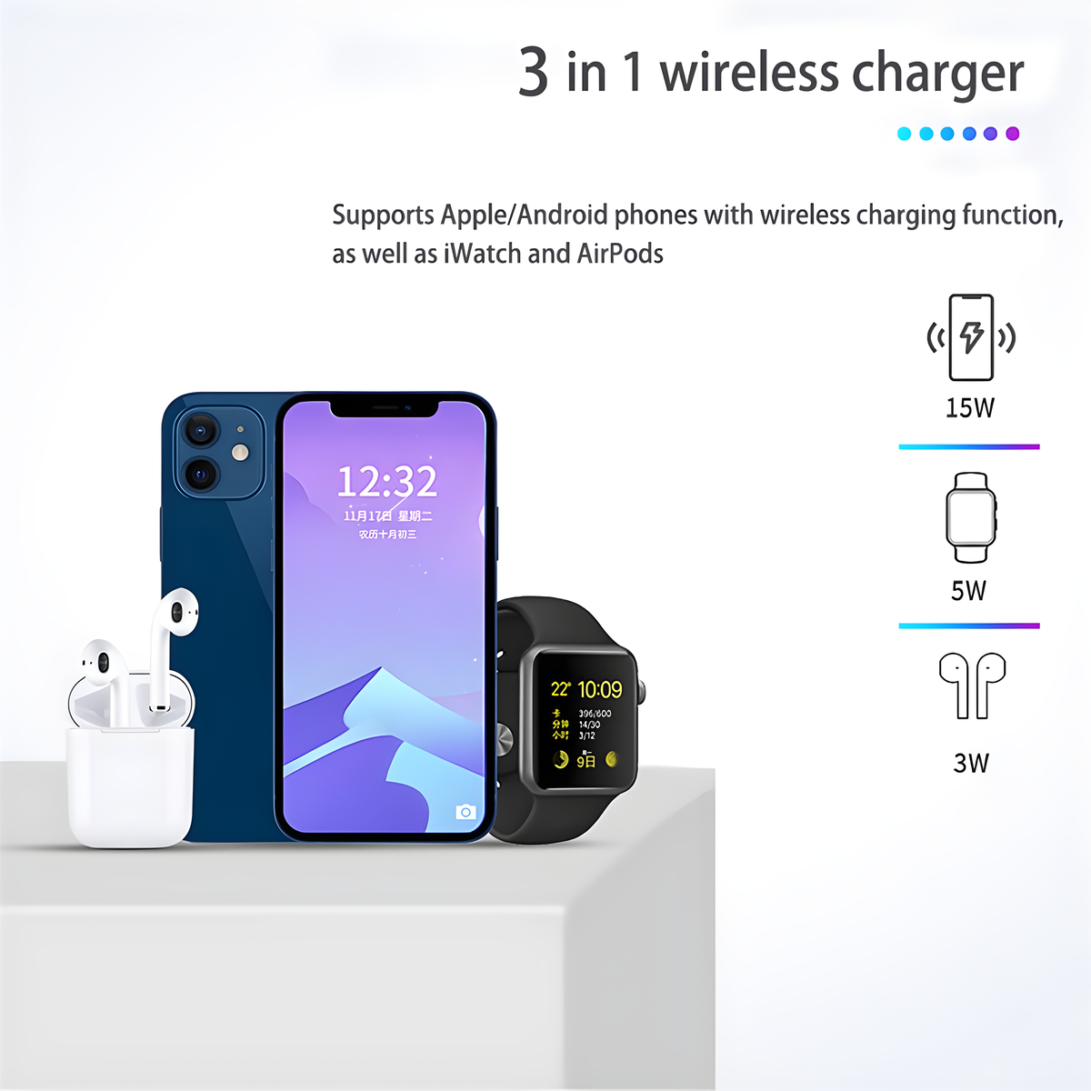 3-in-1 kabelloses Ladegerät mit Telefon, Uhr und Ohrhörern, das die Ladeleistung für jeden Gerätetyp anzeigt.