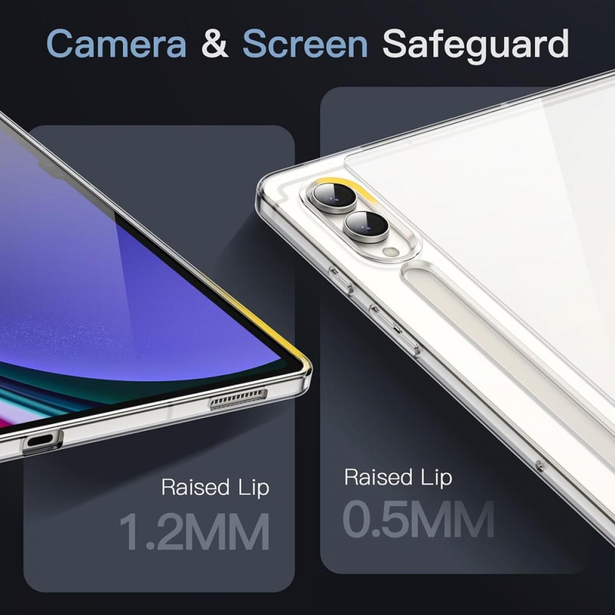 Zwei Bilder zeigen Details der erhöhten Lippe eines Handy-Displayschutz. Die Maße sind 1,2 mm und 0,5 mm.