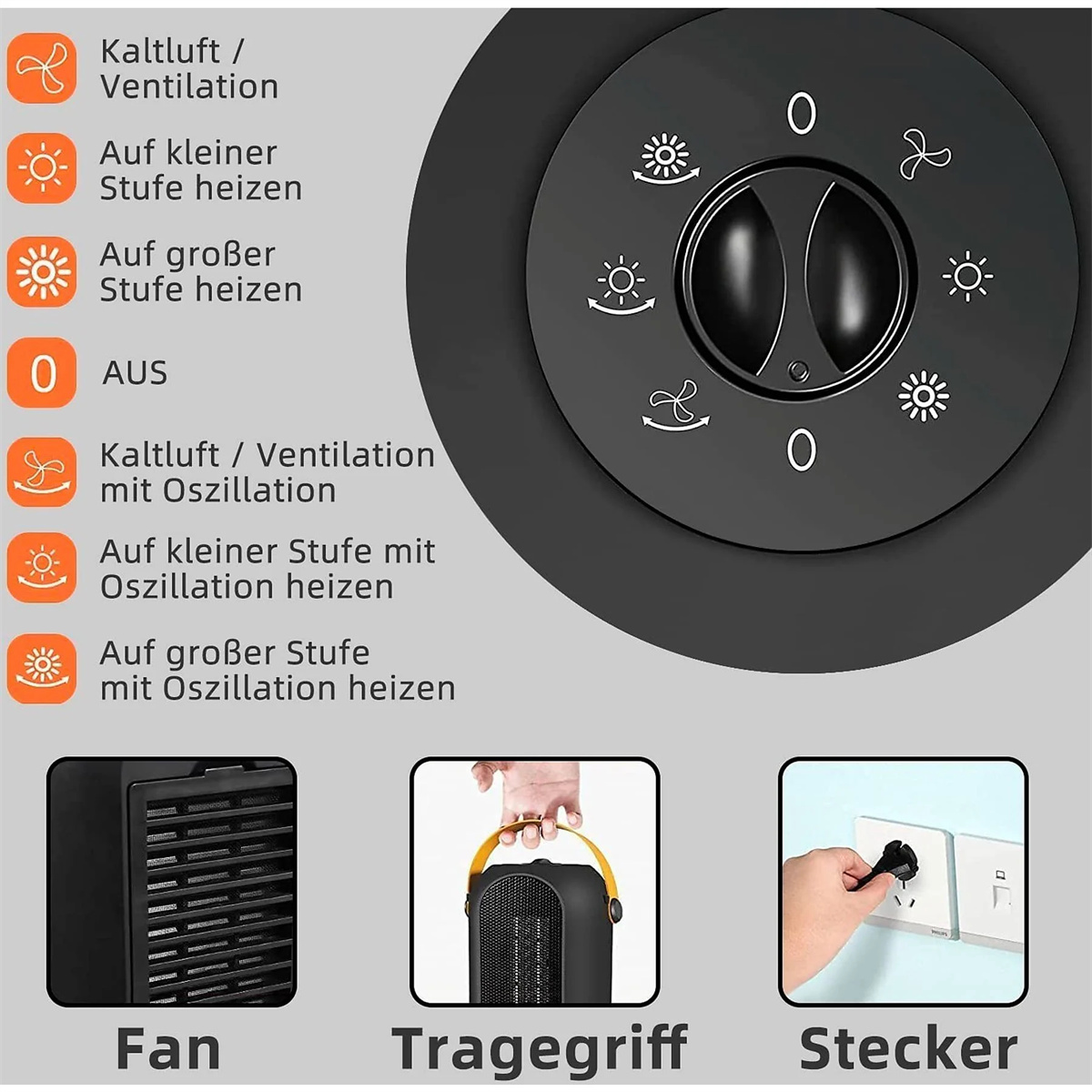 Nahaufnahme eines schwarzen Lüfterbedienfelds mit verschiedenen Einstellungen und Symbolen.
