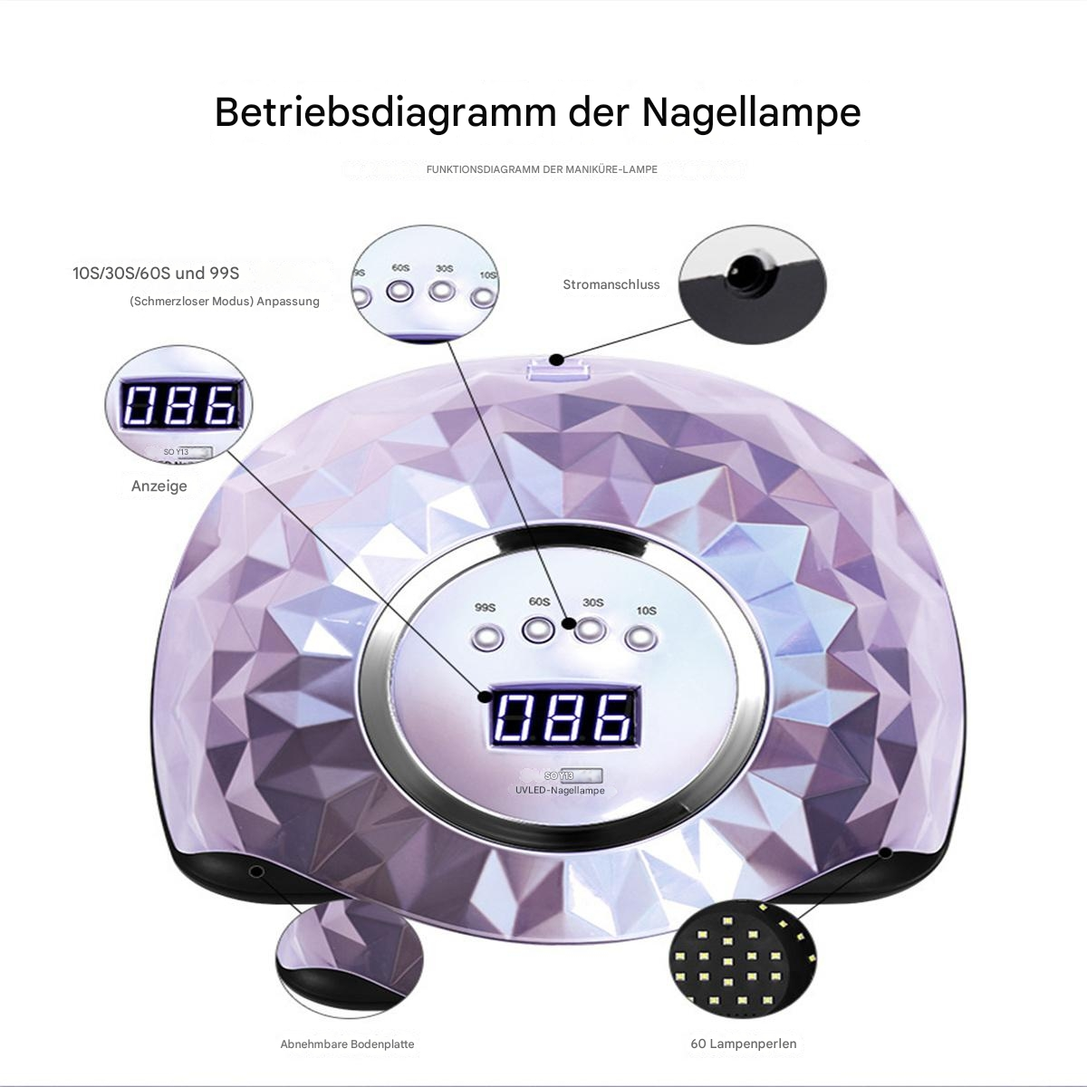 Eine Nagellampe mit Knöpfen, Display und Lichtern für Maniküre.