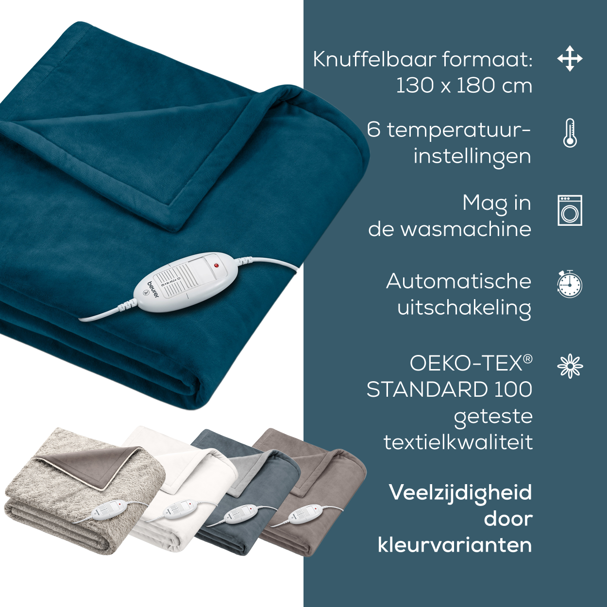 Coperta blu con controllo bianco. Testo su dimensioni, lavaggio e impostazioni della temperatura.