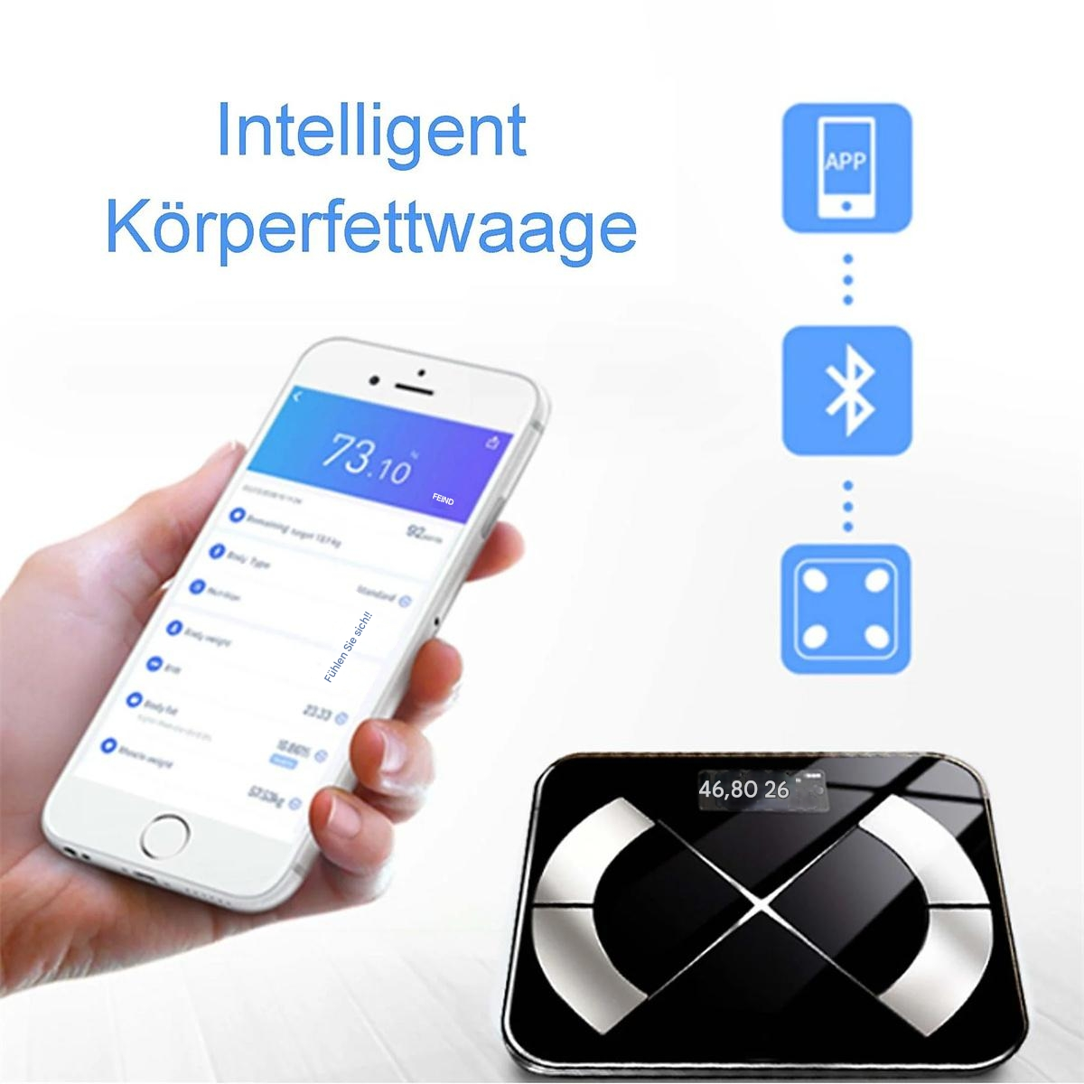 Eine Frau hält ein Telefon mit Körpermetriken. Eine Waage und Symbole für App, Bluetooth und Daten.