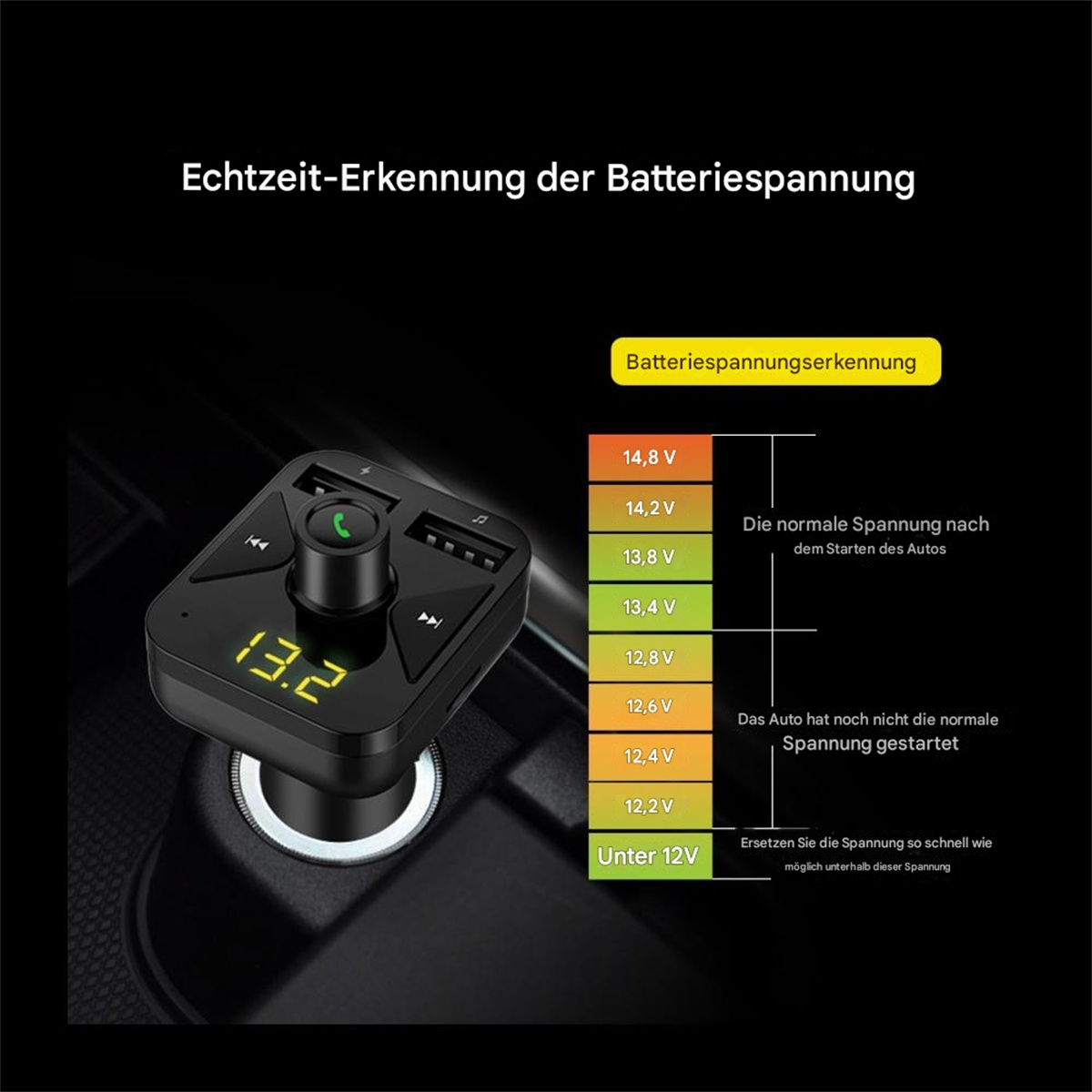 KFZ-Spannungsmesser mit Digitalanzeige, die 13,2 V anzeigt. Der Hintergrund hat eine Spannungsskala.