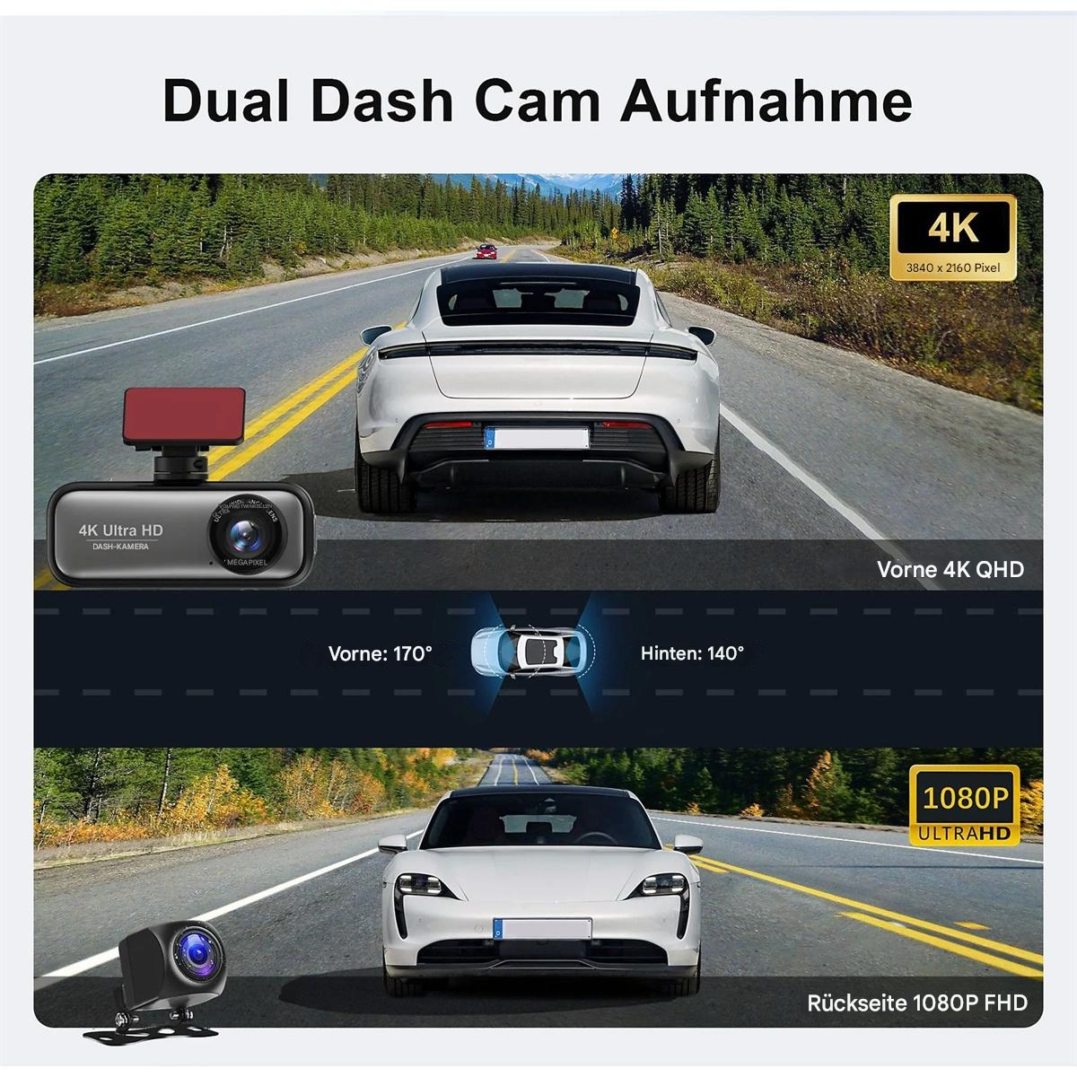 Duales Dashcam-Setup mit 4K- und 1080P-Aufnahme. Vorder- und Rückansicht.