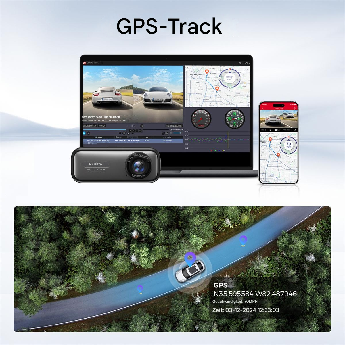 Bildschirme zeigen GPS-Track, Dashcam-Aufnahme und Handy-App. Ein Auto fährt auf grüner Straße.