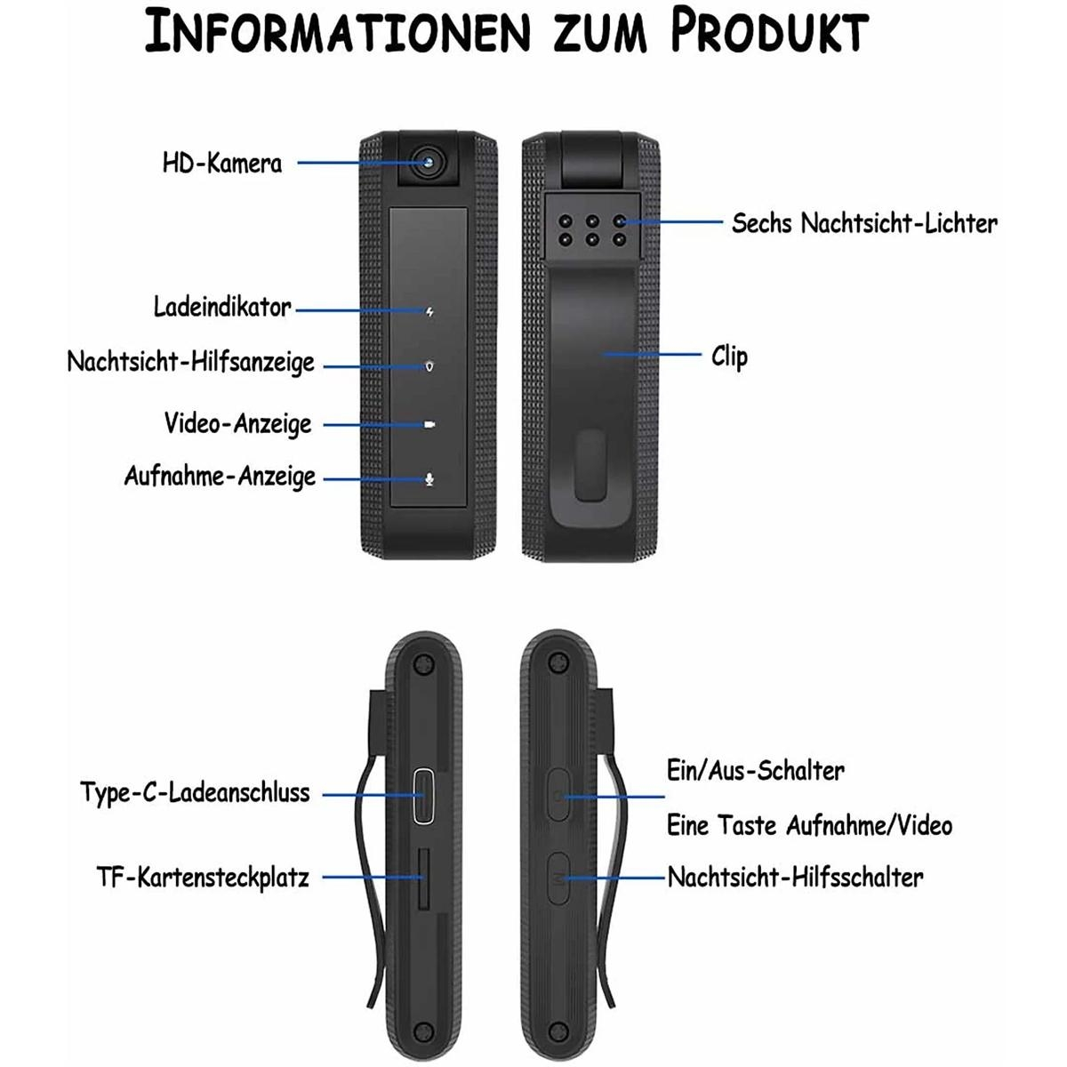 Diagramm einer kleinen Kamera mit Annotationen: HD-Kamera, Nachtsicht-Lichter und Ladeanschluss.