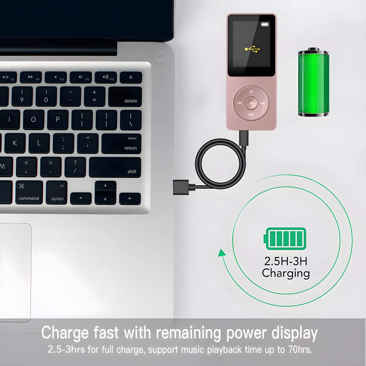 MP3-Player, Laptop und Akku laden. Text: '2,5-3H Charging'.