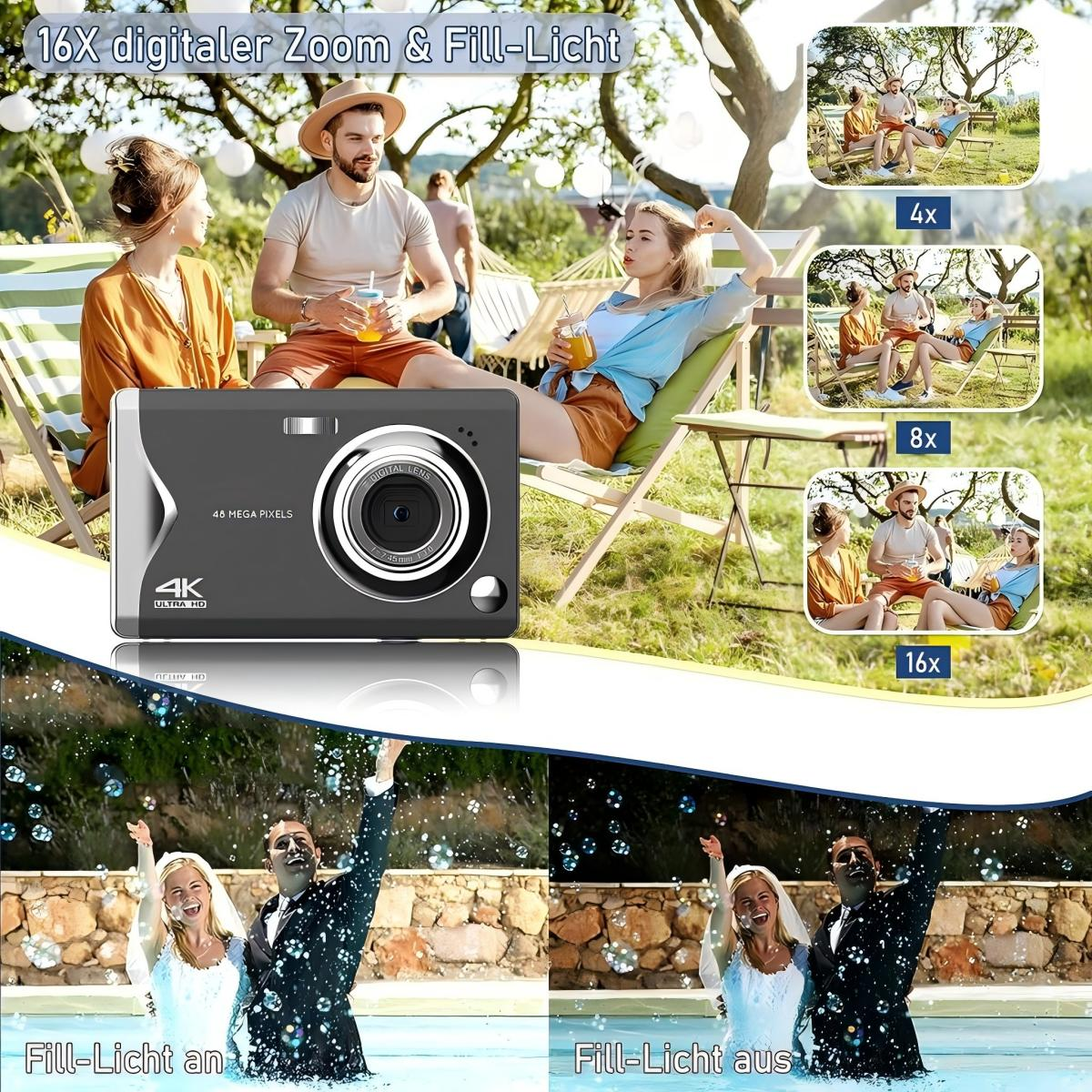 Digitalkamera mit Personen im Hintergrund und Fotos mit Zoomoptionen.