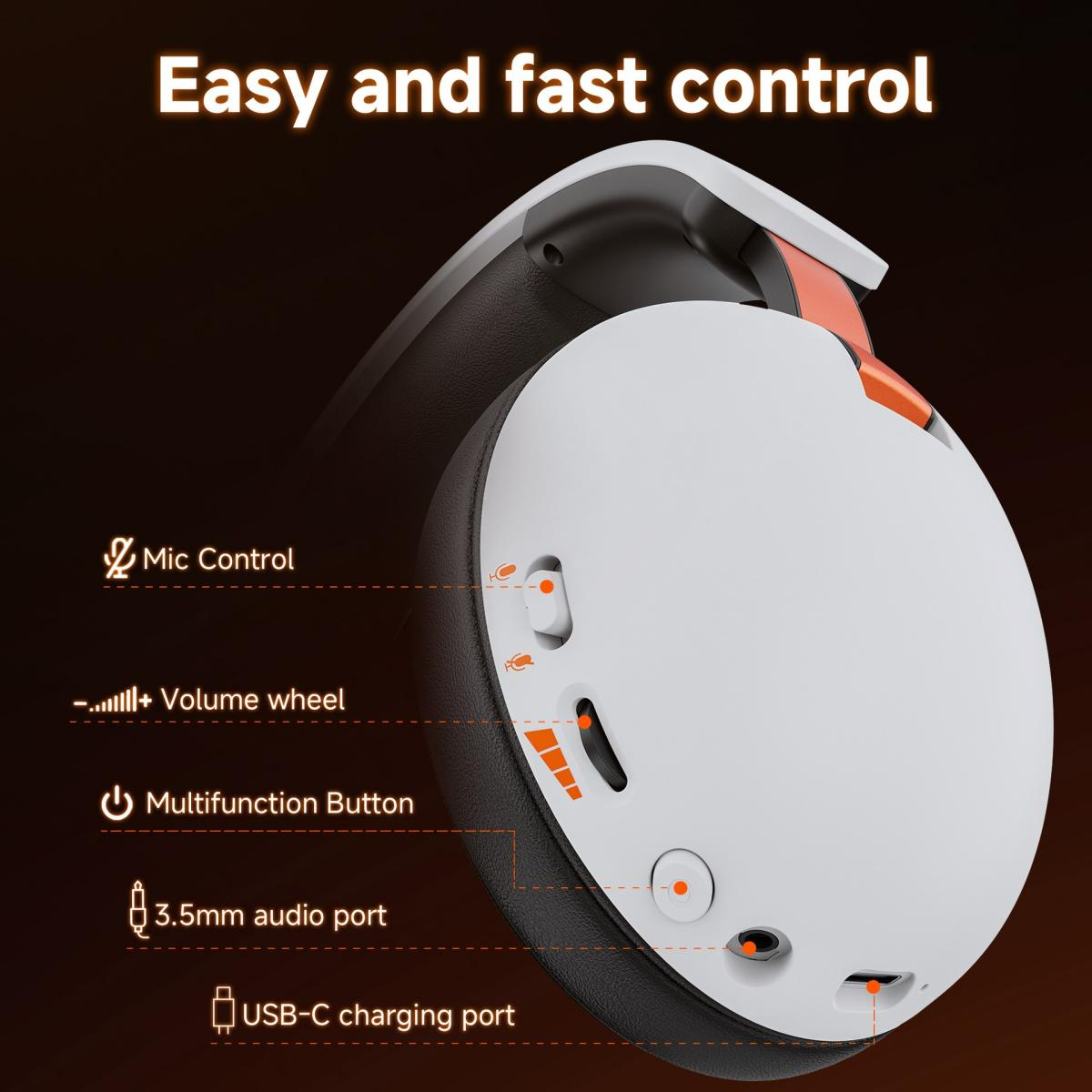 Ein weißes und oranges Headset mit Knöpfen und Anschlüssen. Textbezeichnungen zeigen Mikrofon, Lautstärke, Multifunktion, Audio und USB.