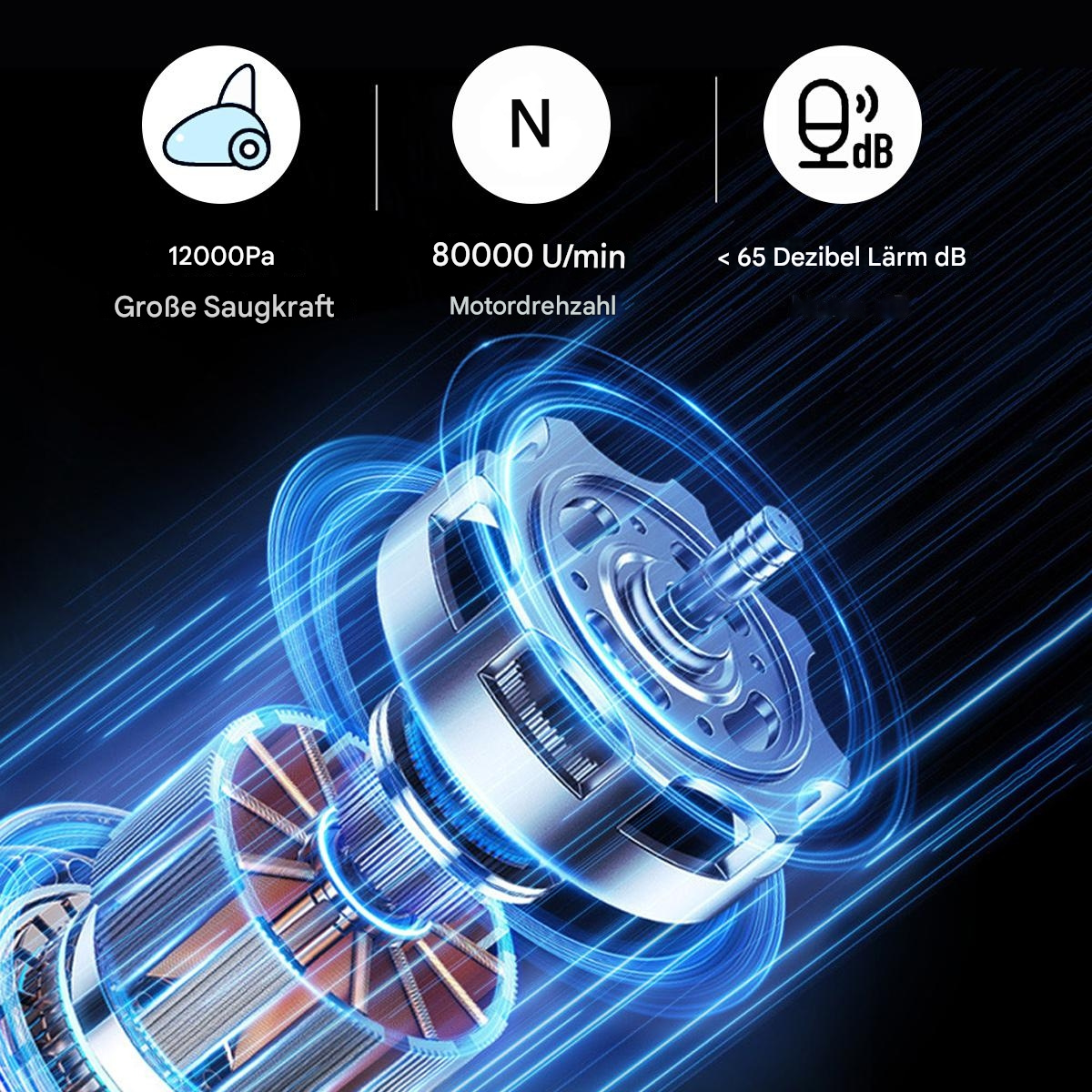 Eine Nahaufnahme eines Motors mit Text über Saugleistung und Geschwindigkeit. Es ist ein technisches Bild.