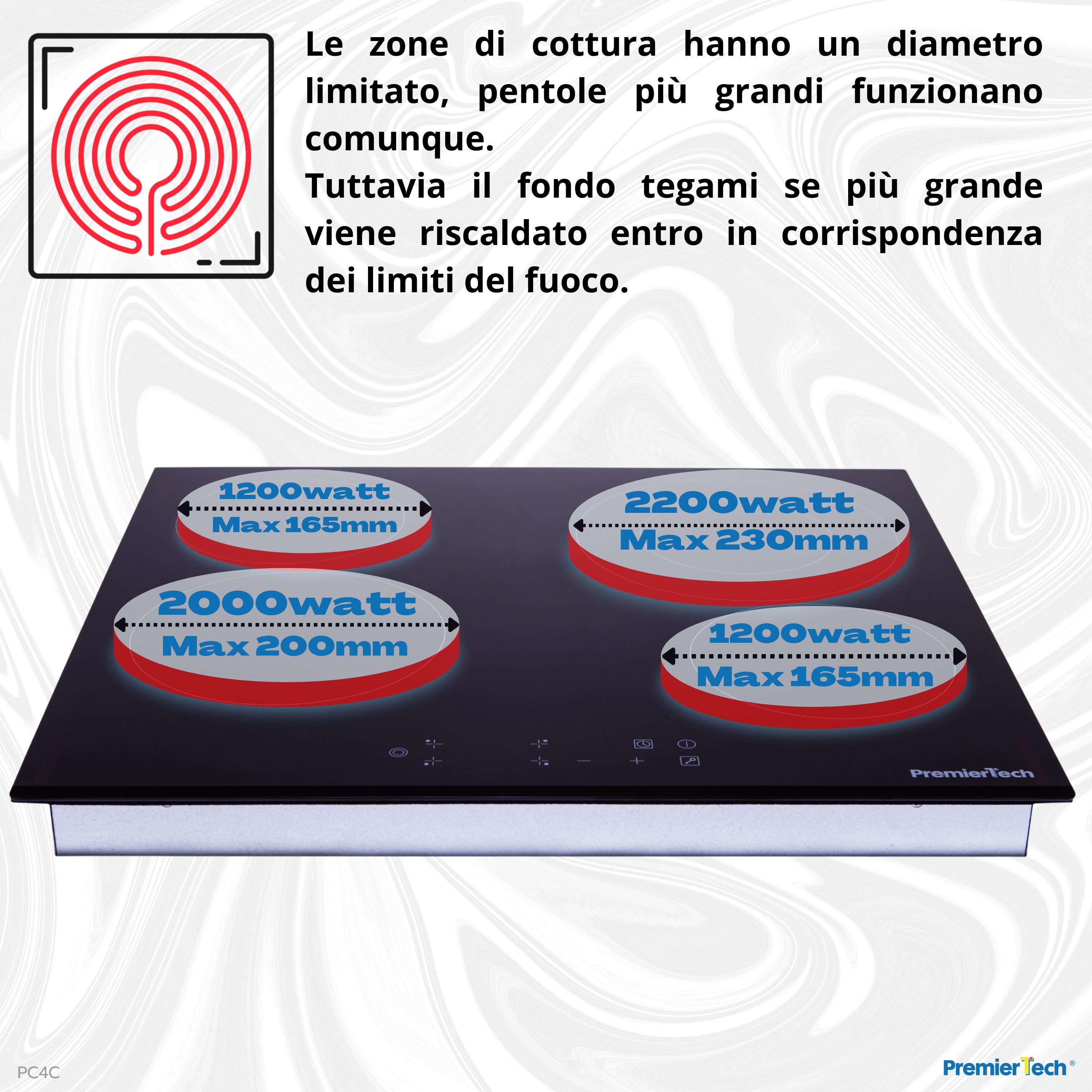 Piano cottura a induzione nero con quattro zone. Istruzioni e livelli di potenza mostrati.