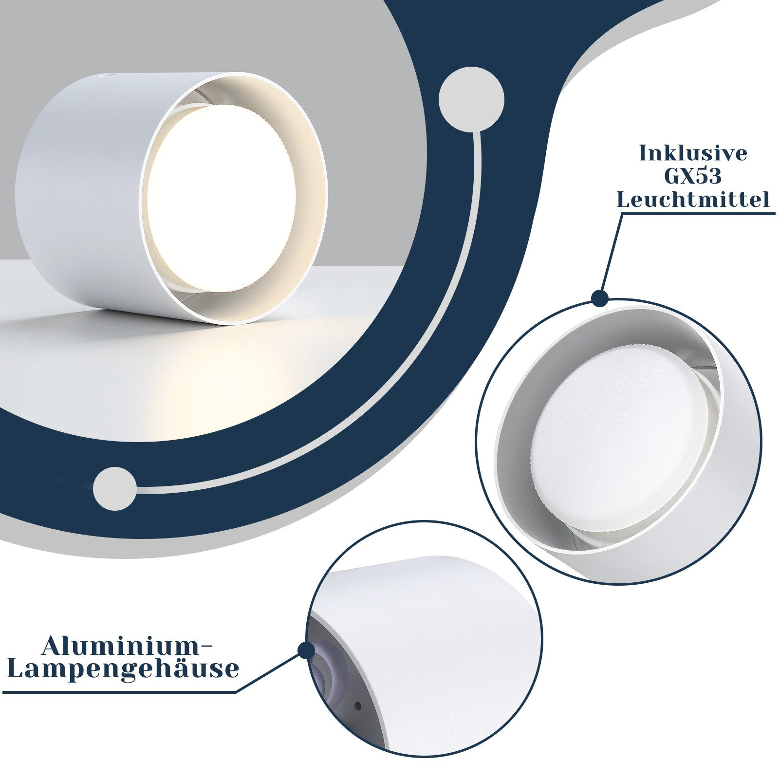 Apparecchio luminoso bianco e rotondo con un diagramma dettagliato che indica la luce.