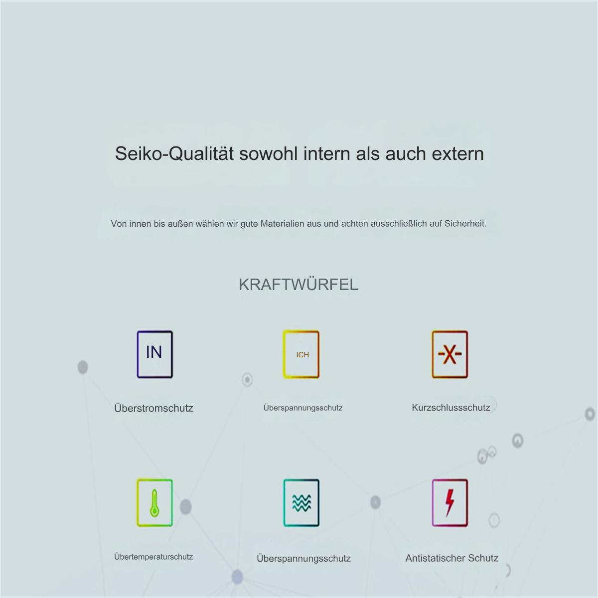 Eine Grafik mit Symbolen, die Funktionen darstellen: Überstromschutz, Überspannungsschutz und Kurzschlussschutz.