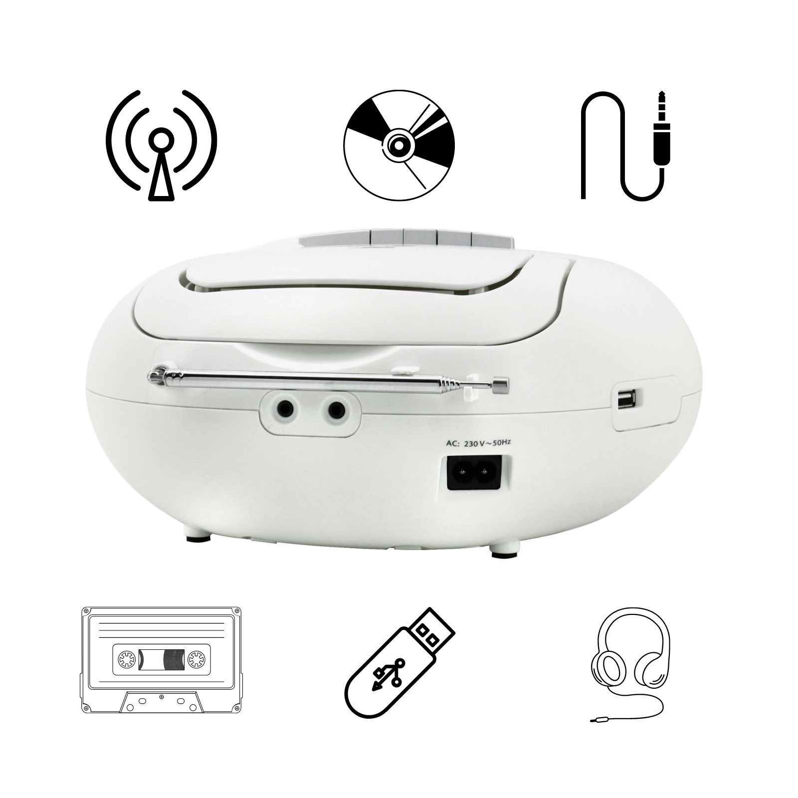 Ein weißes Stereoanlage mit verschiedenen Symbolen. Enthält eine Radioantenne, CD, Klinke, Kassette, USB und Kopfhörer.