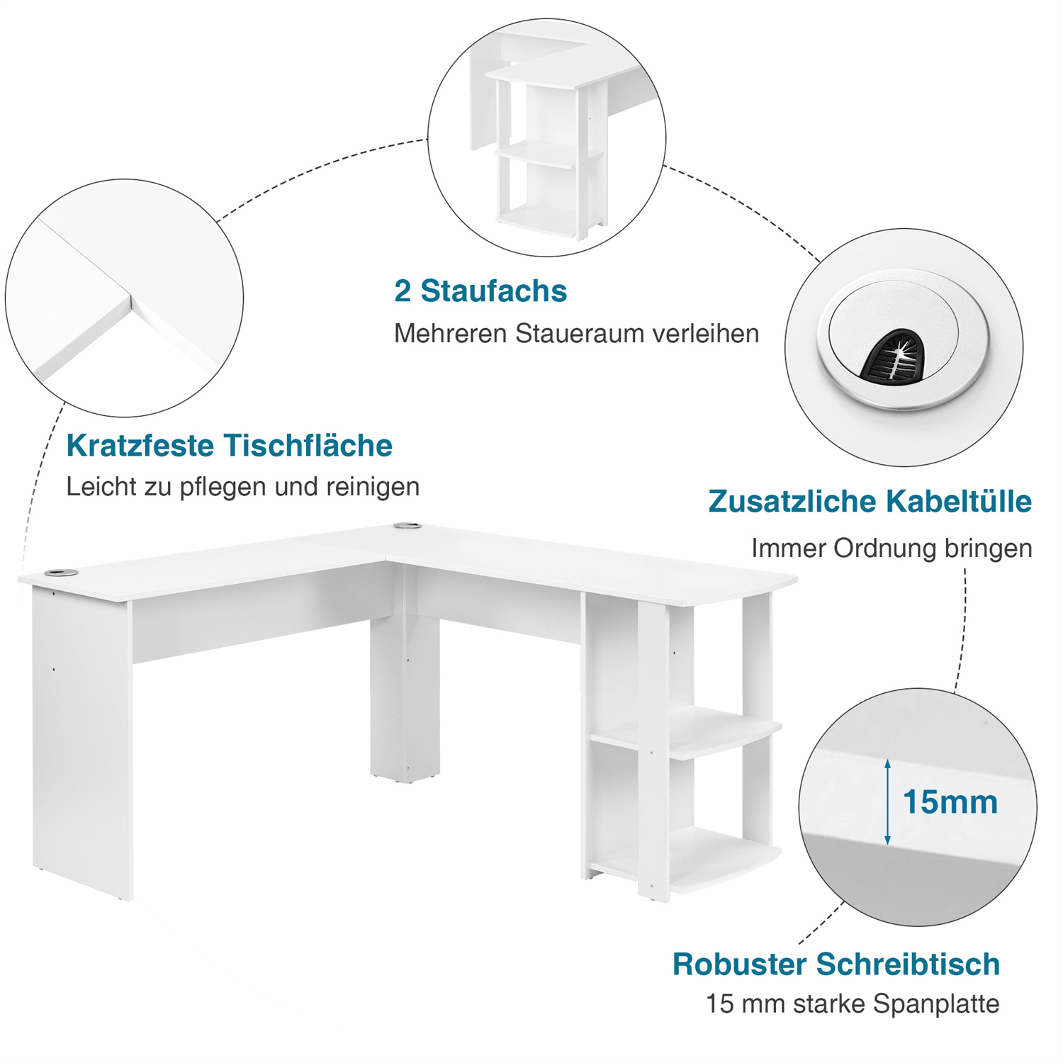 Weißer L-förmiger Schreibtisch mit Regalen und Kabelführung auf weißem Hintergrund, mit Diagrammen drumherum.