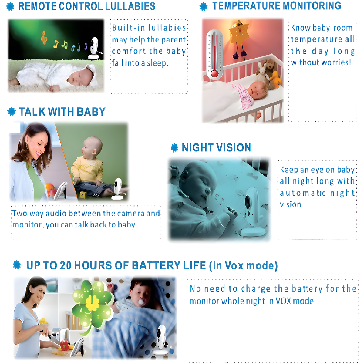Infografik mit Details zu Babyfon-Funktionen: Schlaflieder, Temperaturüberwachung, Gegensprechfunktion, Nachtsicht und Akkulaufzeit.