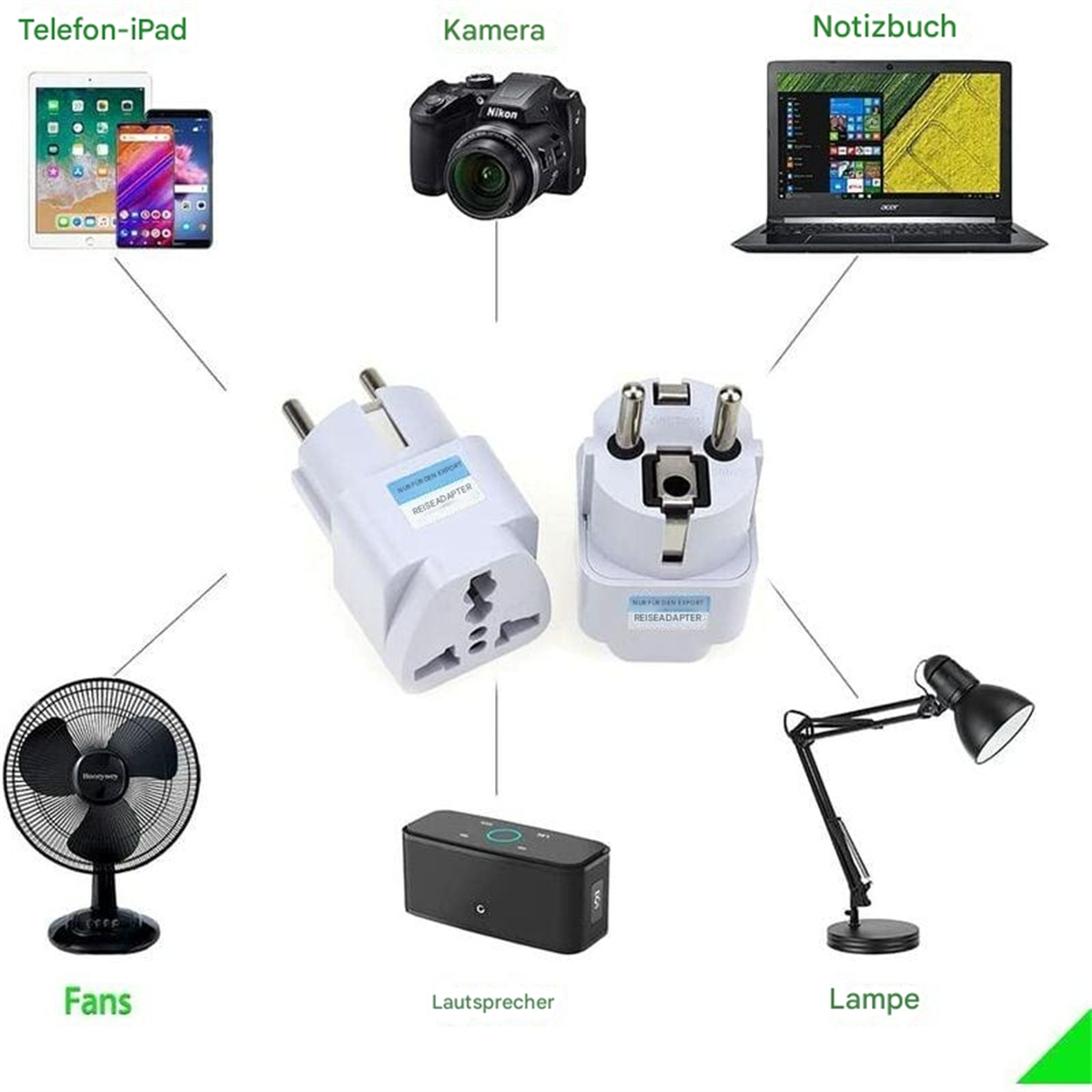 Verschiedene Elektronik und Adapter werden angezeigt. Enthält Kamera, Laptop und Telefon.