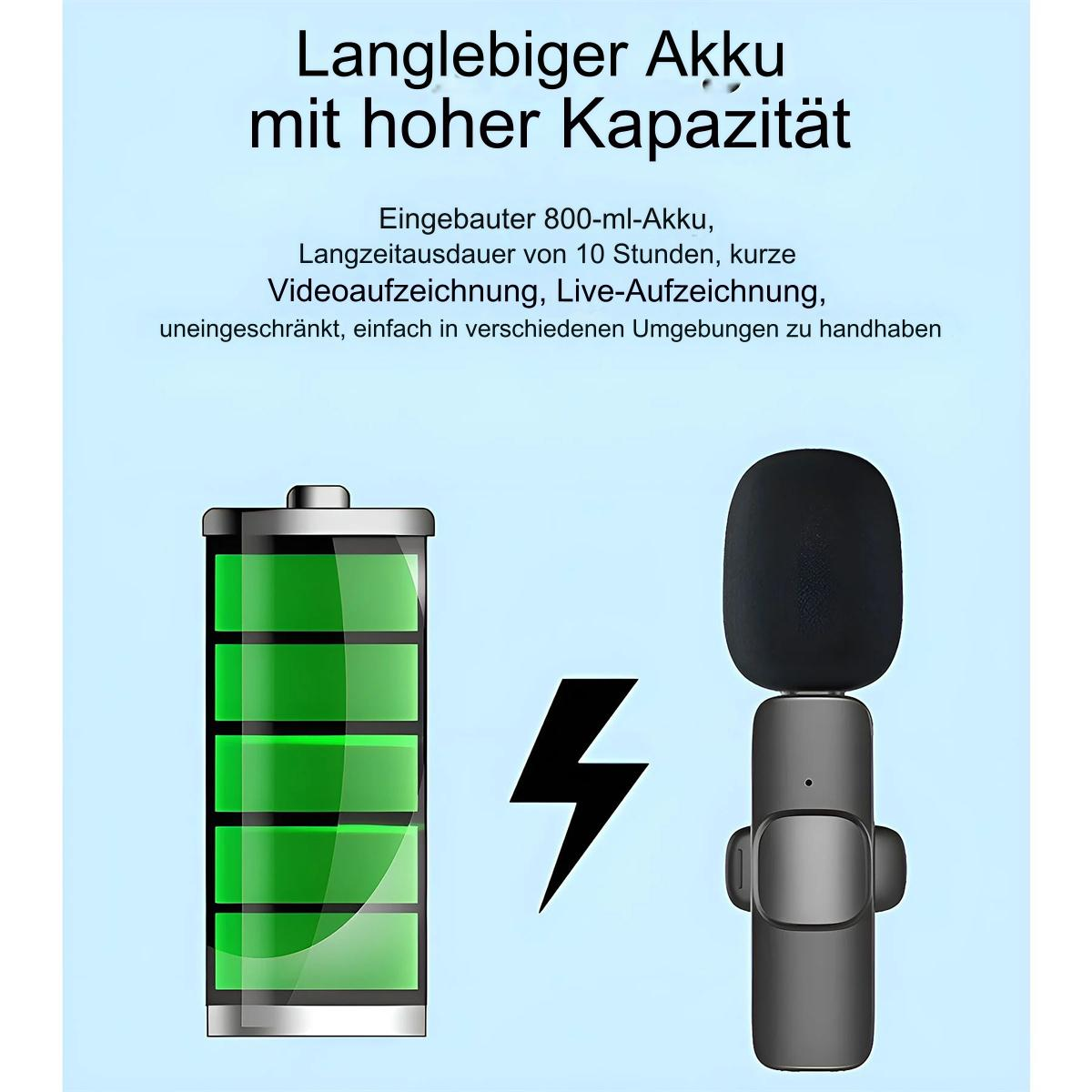Bild: Ein Akku und ein Mikrofon. Text: Langlebige Batterie mit hoher Kapazität.