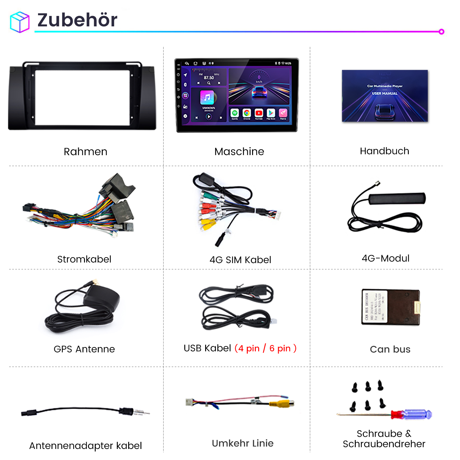 Ein Raster von Auto-Multimedia-Teilen, einschließlich Rahmen, Bildschirm und Kabel.