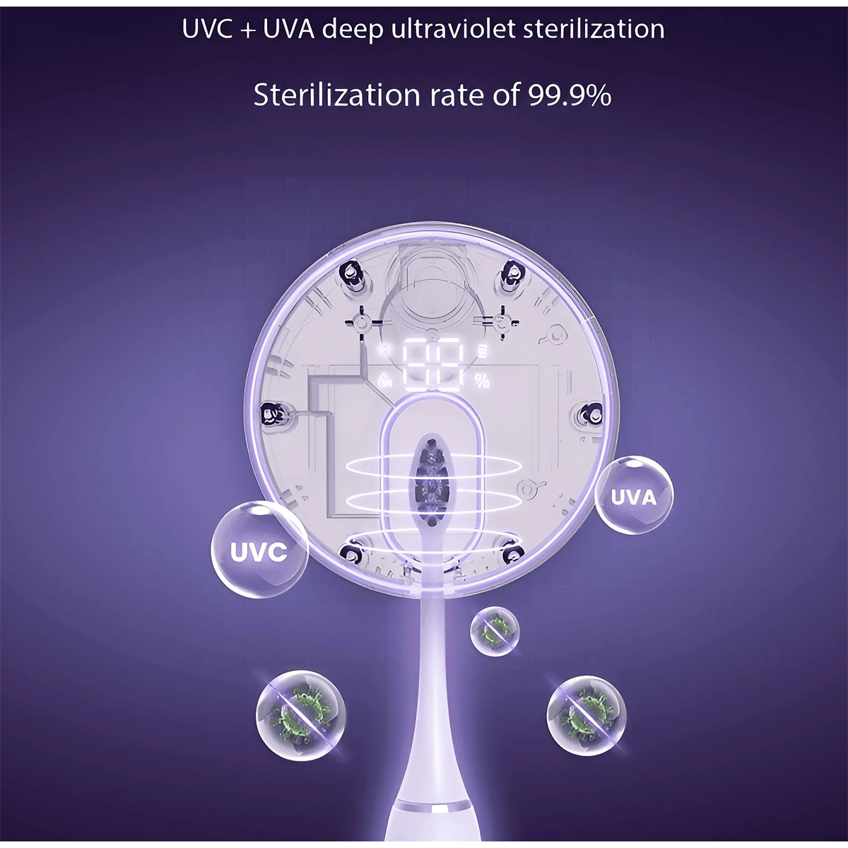 Eine Illustration eines UVC-Sterilisators, die seine Funktionen und die Sterilisationsrate mit Blasen zeigt.