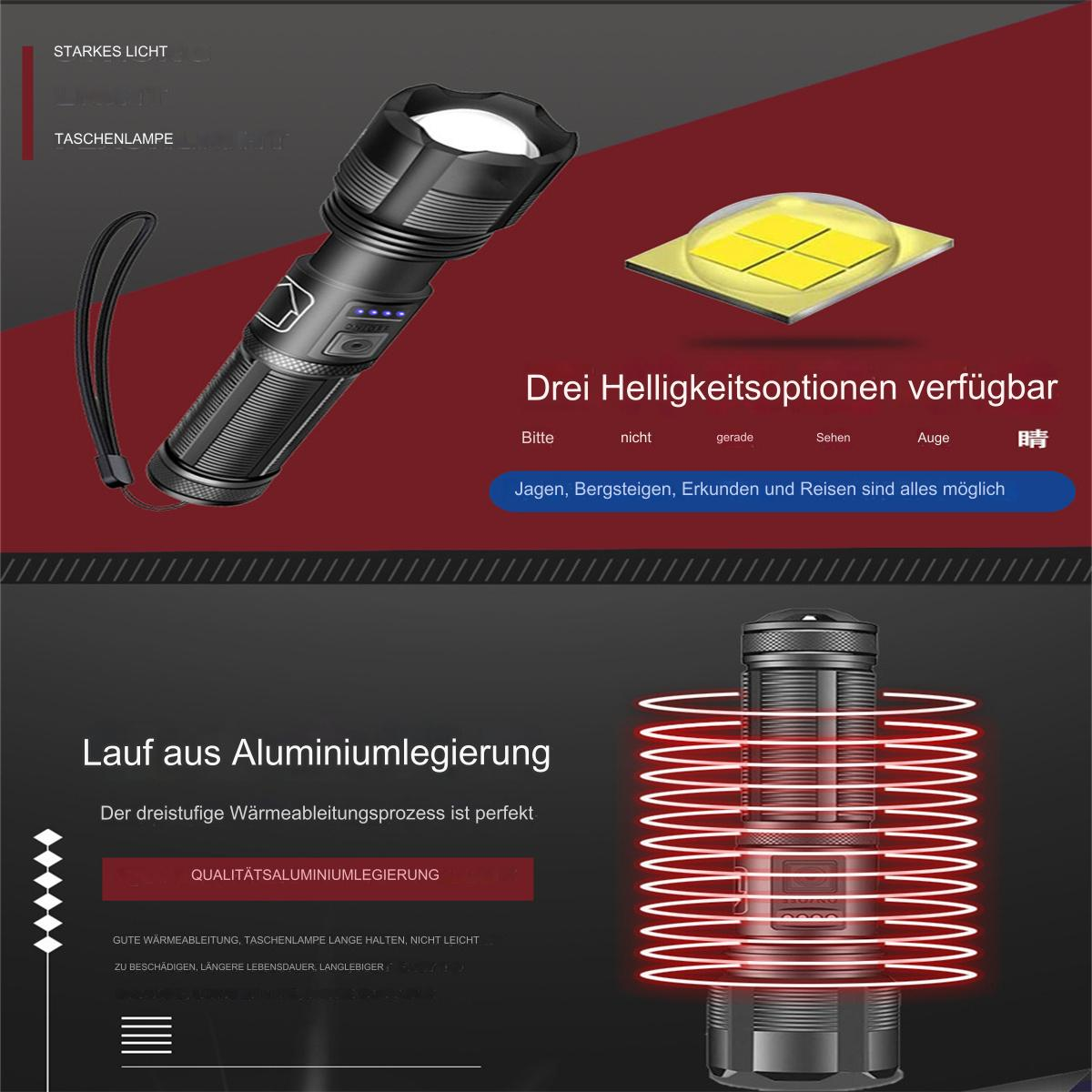 Taschenlampe mit roten Lichtringen, Text und Diagrammen. Weißer Hintergrund.