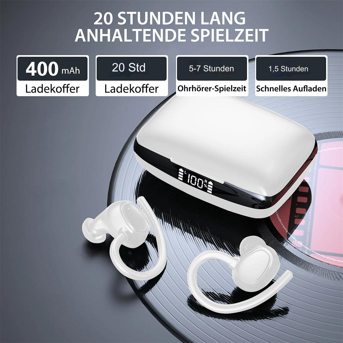 Weiße kabellose Ohrhörer und Ladecase. Text: 20 Stunden Spielzeit. 400 mAh Case. Schnellladen.