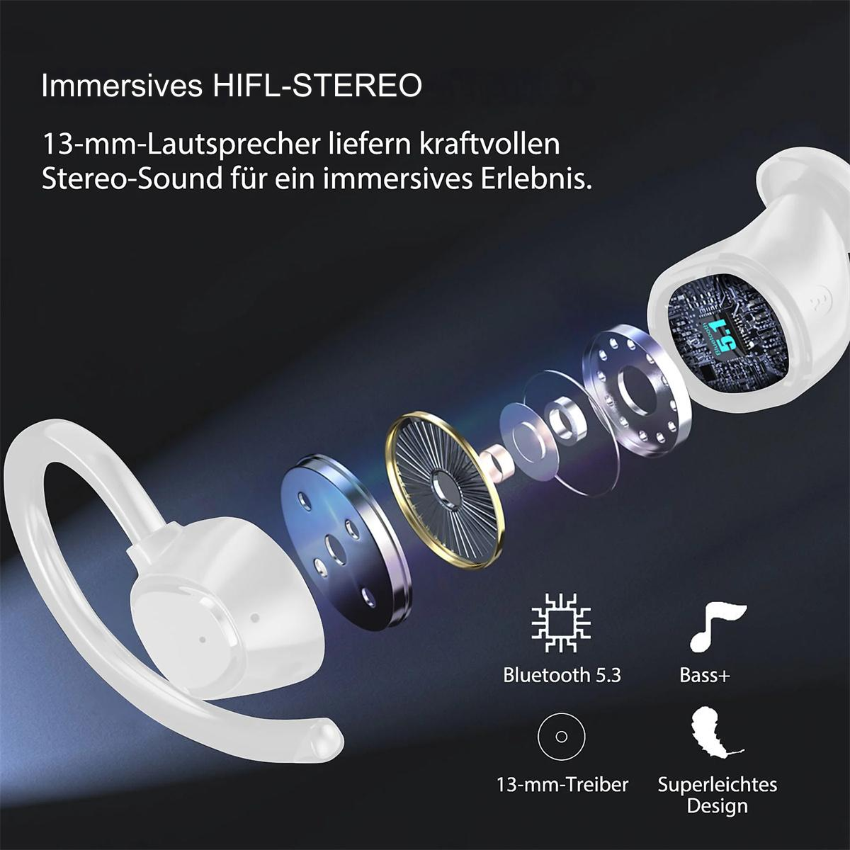 Weißer Ohrhörer mit Innenteilen. Text-Overlay mit Infos. Bluetooth, Bass+, 13-mm-Treiber.