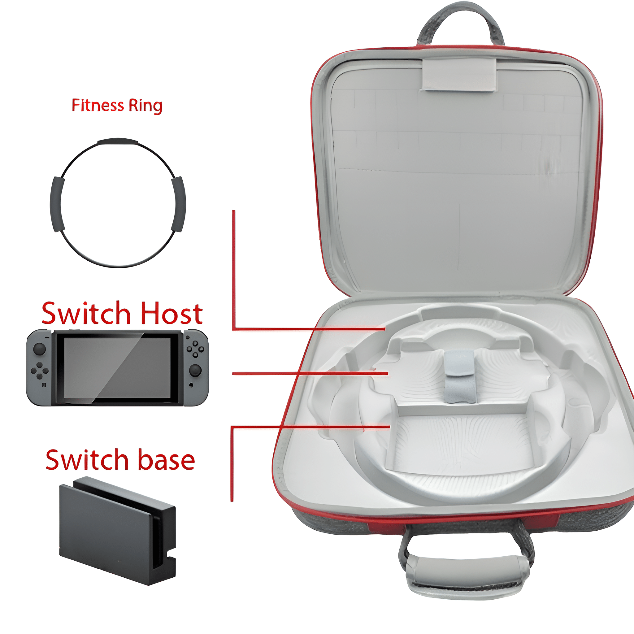 Geöffnete Hülle mit Switch-Zubehör: Fitness-Ring, Switch-Host und Switch-Basis.