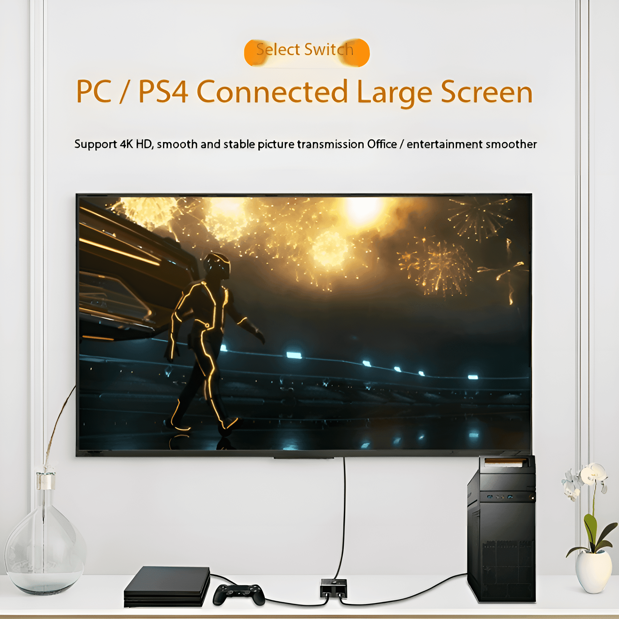 Ein großer Bildschirm mit PC, PS4 und angeschlossenem Controller. Text unterstützt 4K HD.