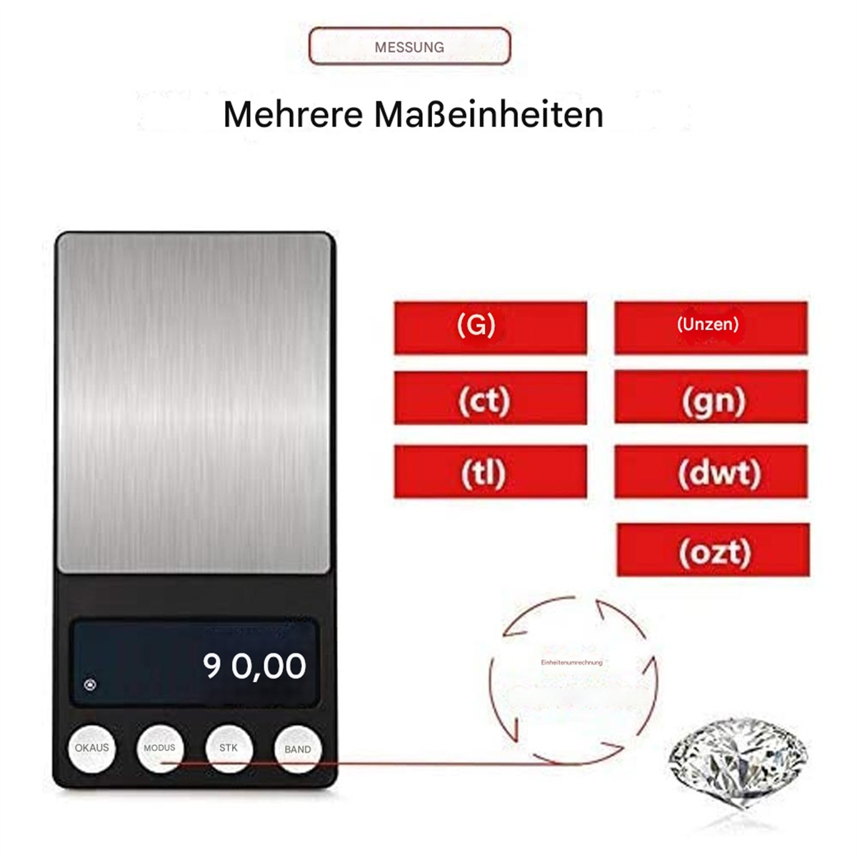 Eine digitale Waage mit schwarzem Sockel und silberner Oberseite. Es gibt mehrere rote Textfelder mit Einheitstypen.