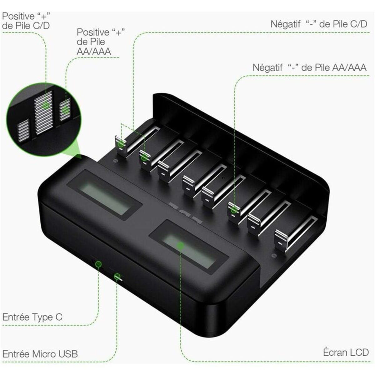 Schwarzes Ladegerät mit Batterieschlitzen, Typ-C- und Micro-USB-Eingängen und LCD-Bildschirm.