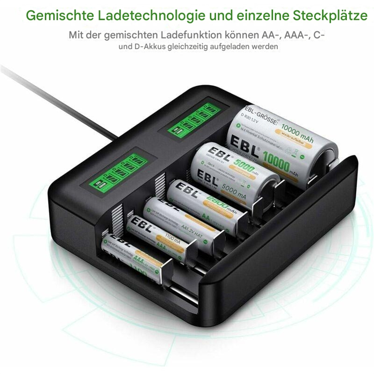 Ein schwarzes Batterieladegerät mit Batterien. Text: Gemischte Ladetechnologie und einzelne Steckplätze.