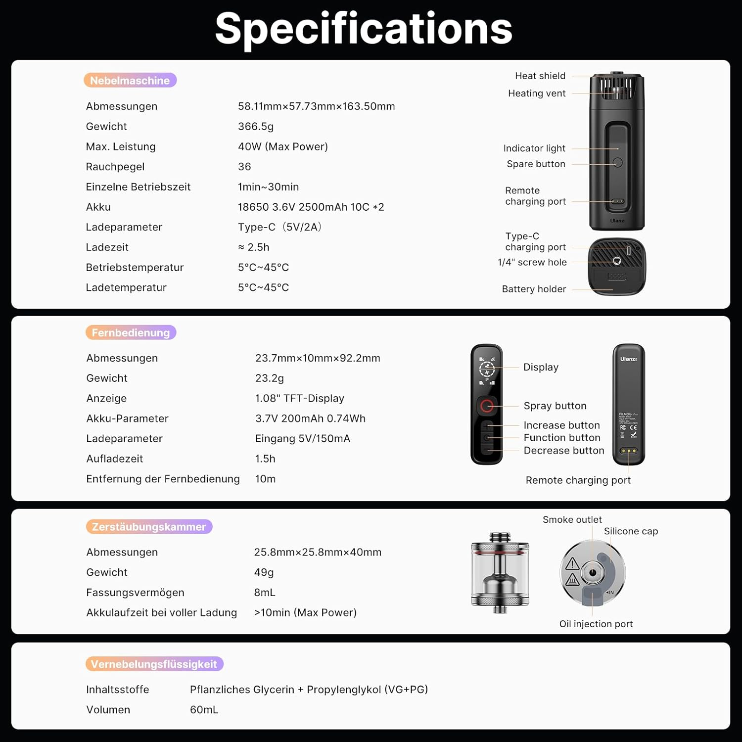 Een gedetailleerd productspecificatieblad met afmetingen, batterij en andere functies.
