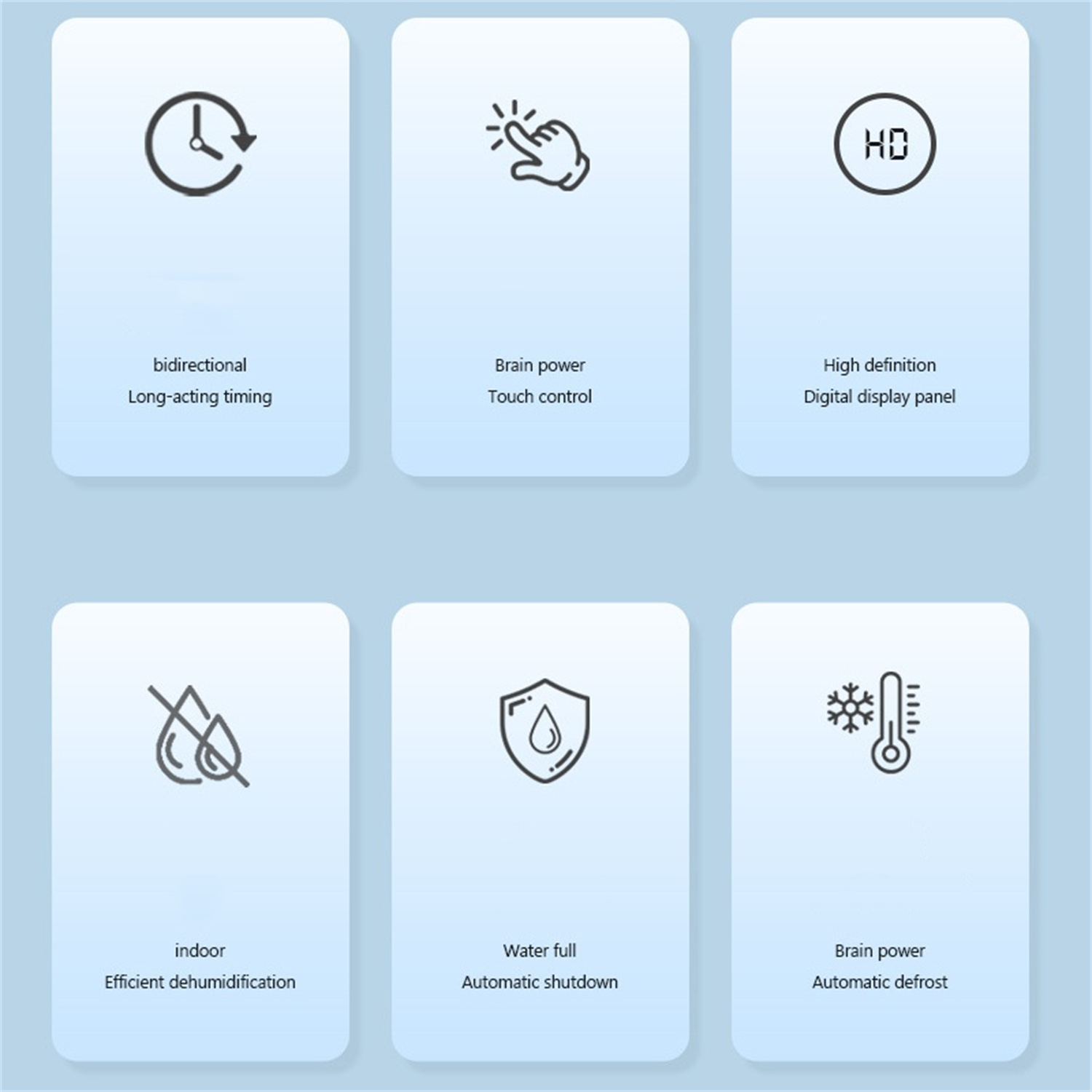 Sechs Symbole, die Funktionen veranschaulichen: bidirektionale Zeitmessung, Touch-Steuerung, HD-Anzeige, Entfeuchtung, Wasser voll und Abtauen.