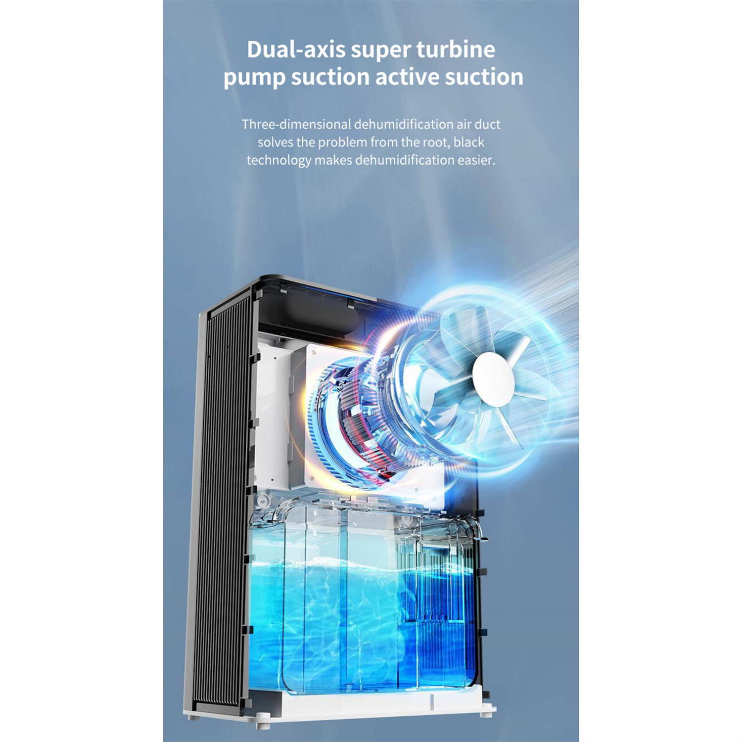 Luftentfeuchter mit Ventilator und Wasserbehälter. Text: 'Dual-Axis-Super-Turbinenpumpen-Absaugung'.