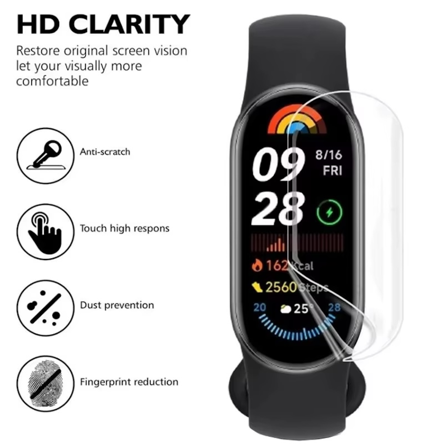 Eine Smartwatch mit angebrachtem Displayschutz. Der Schutz zeigt Zeit, Datum und Gesundheitsmetriken an.