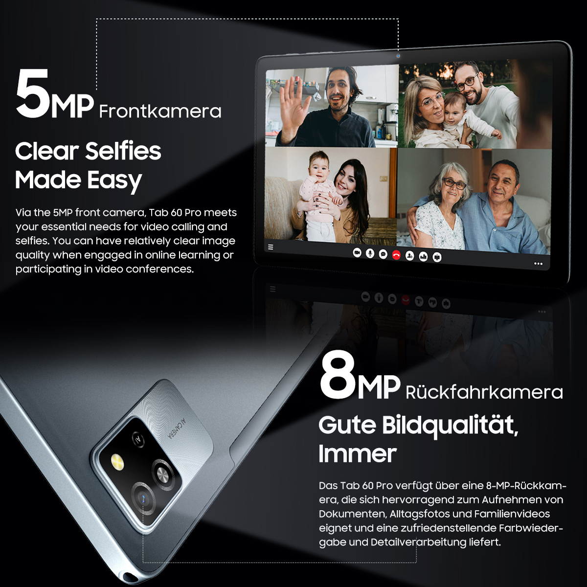 Tablet zeigt einen Videoanruf mit sechs Personen. Text hebt Front-/Rückkamera, 'Klare Selfies leicht gemacht' und 'Gute Bildqualität, Immer' hervor.