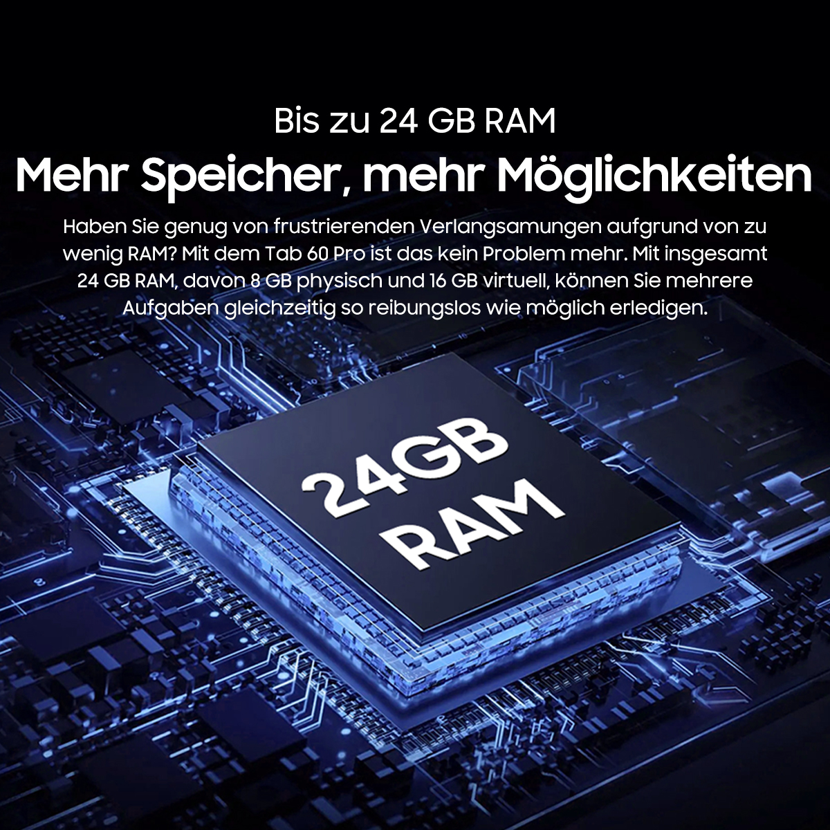Ein Bild eines Computerchips mit dem Text '24GB RAM'. Der Hintergrund ist eine Leiterplatte mit Text über RAM.