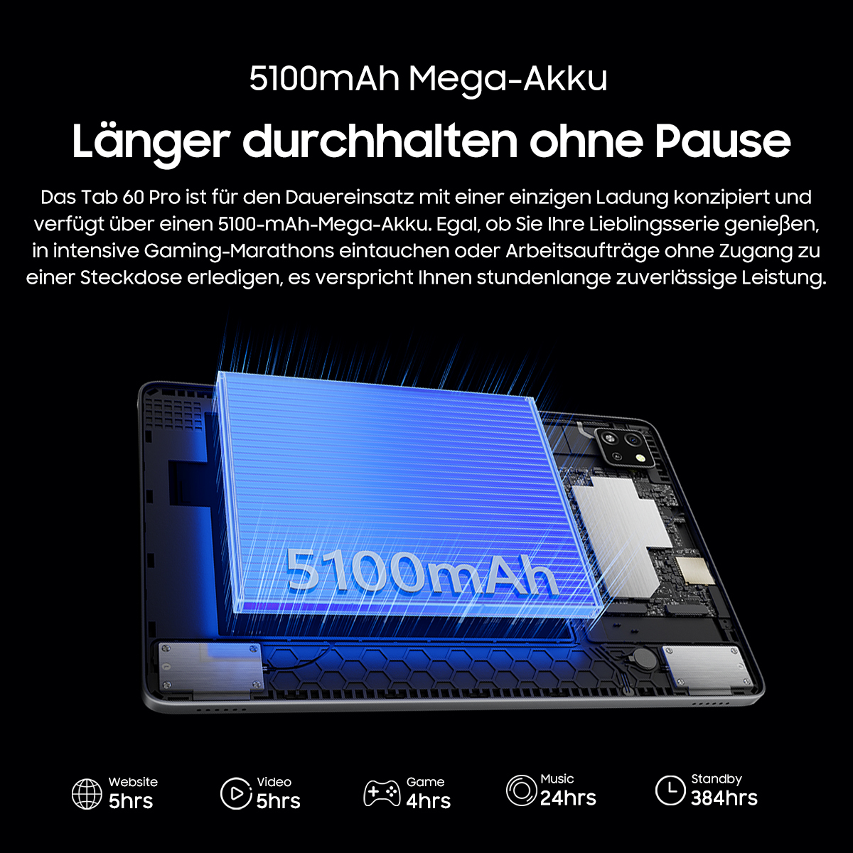 Tablet mit 5100mAh Akku, hervorgehoben. Text: Längere Ausdauer ohne Pause. Symbole für Website, Video, Spiel, Musik und Standby.