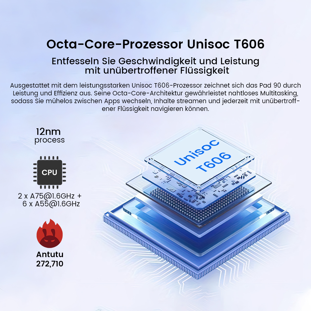Diagramm des Unisoc T606-Prozessors mit Textdetails, CPU und Antutu-Score. Blaues und weißes Farbschema.