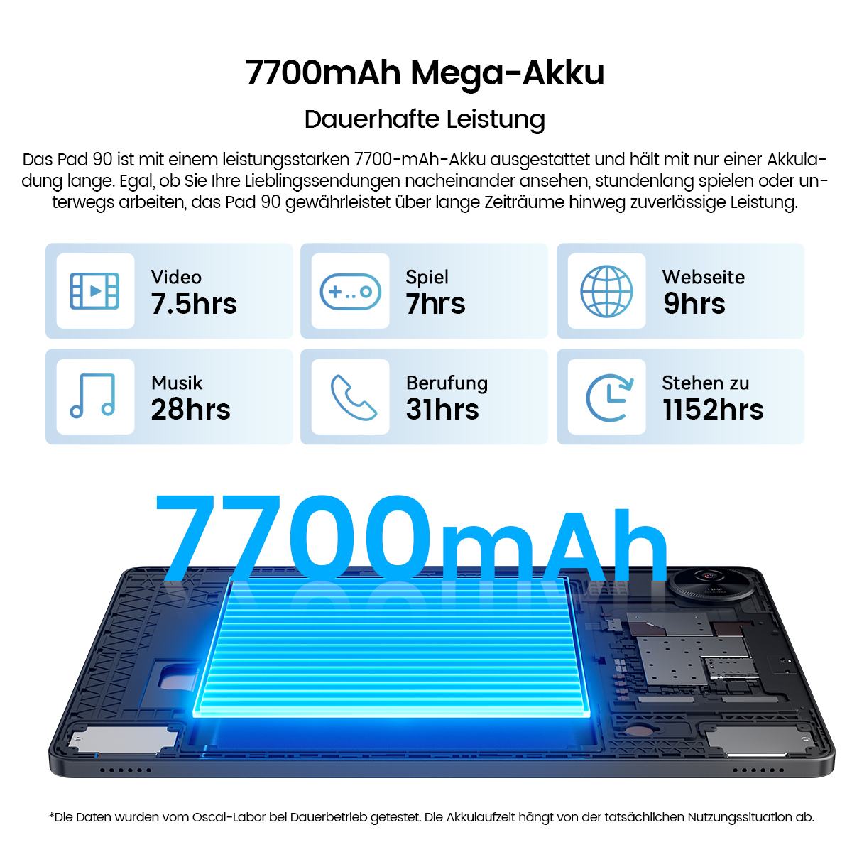 Das Bild zeigt ein Tablet mit einem 7700-mAh-Akku. Es zeigt die Akkulaufzeit für Video, Spiele, Web, Musik, Anrufe und Standby.